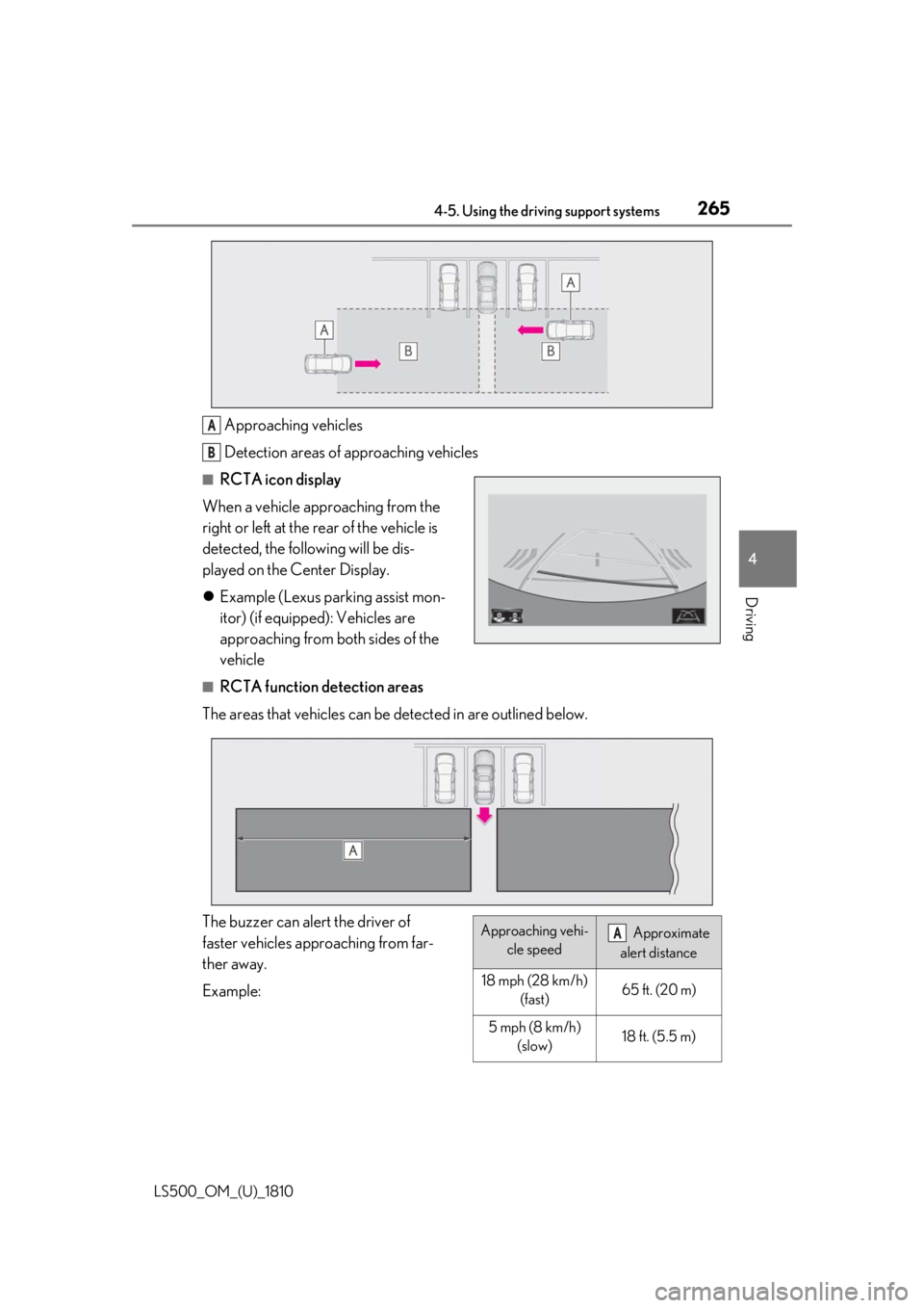 LEXUS LS500 2019  Owners Manual 2654-5. Using the driving support systems
LS500_OM_(U)_1810 4
Driving Approaching vehicles
Detection areas of approaching vehicles ■
RCTA icon display
When a vehicle approaching from the 
right or l