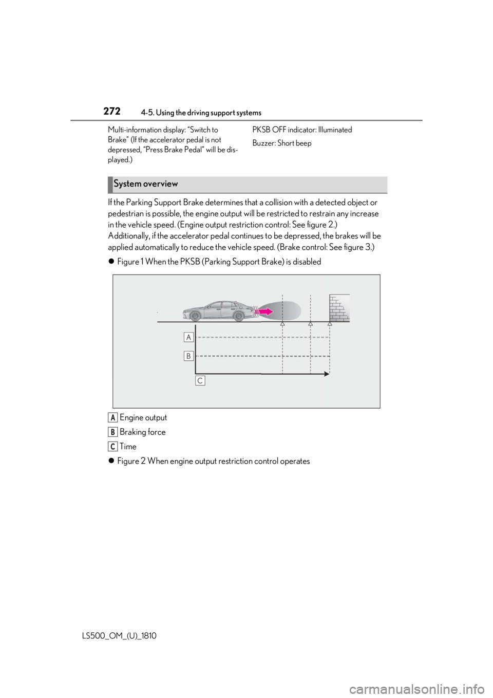 LEXUS LS500 2019 Owners Manual 272 4-5. Using the driving support systems
LS500_OM_(U)_1810 Multi-information display: “Switch to
Brake” (If the accelerator pedal is not
depressed, “Press Brake Pedal” will be dis-
played. LEXUS LS500 2019 Owners Manual 272 4-5. Using the driving support systems
LS500_OM_(U)_1810 Multi-information display: “Switch to
Brake” (If the accelerator pedal is not
depressed, “Press Brake Pedal” will be dis-
played.