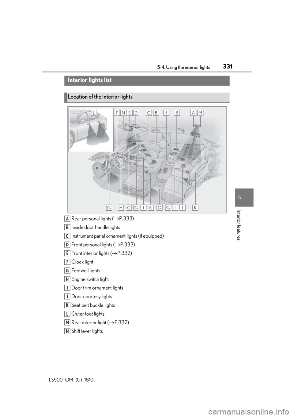 LEXUS LS500 2019 Owners Manual 3315-4. Using the interior lights
LS500_OM_(U)_1810 5
Interior features 5-4.Using the interior lights
Rear personal lights ( P.333)
Inside door handle lights
Instrument panel orname nt lights (if LEXUS LS500 2019 Owners Manual 3315-4. Using the interior lights
LS500_OM_(U)_1810 5
Interior features 5-4.Using the interior lights
Rear personal lights ( P.333)
Inside door handle lights
Instrument panel orname nt lights (if