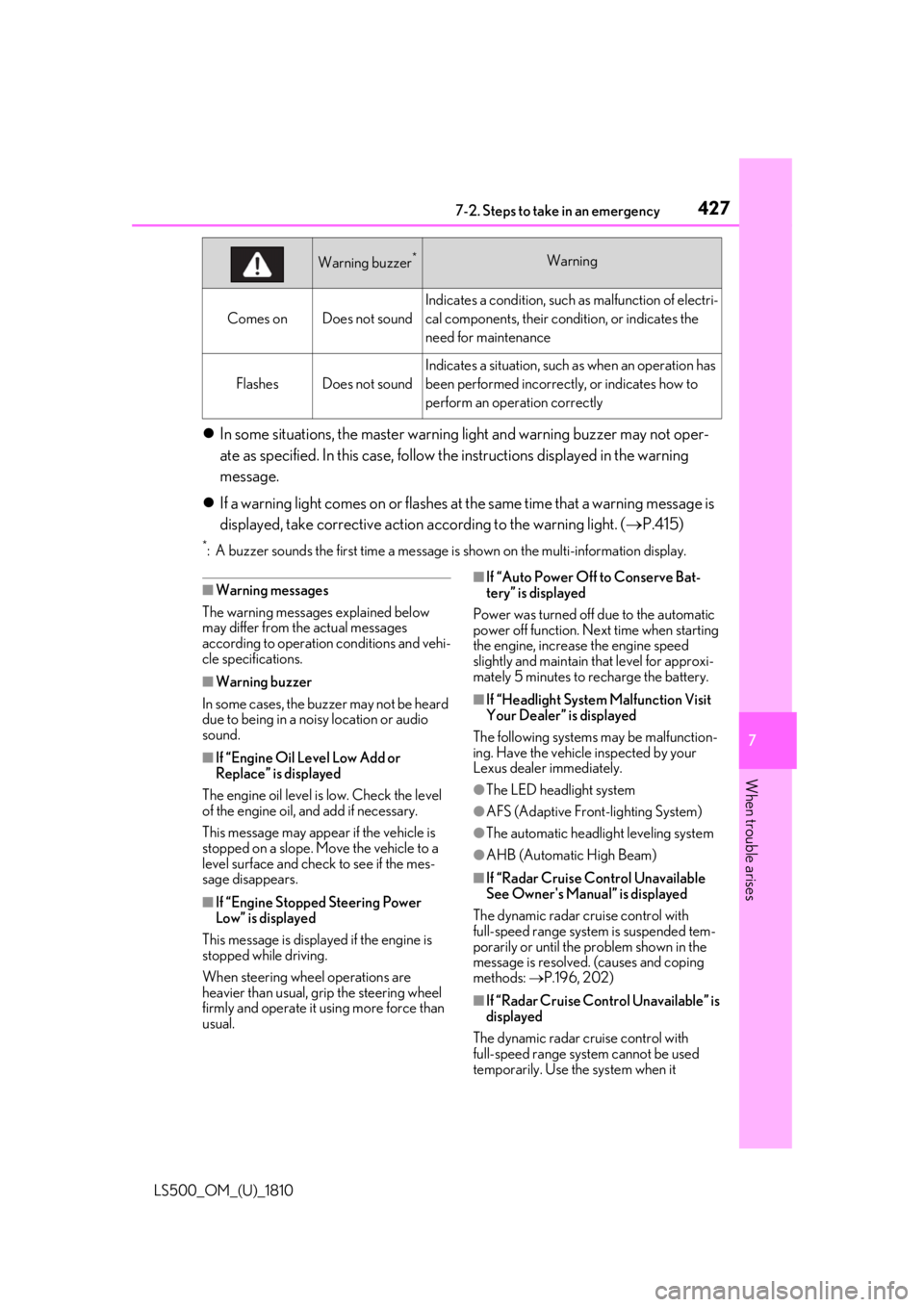 LEXUS LS500 2019 Owners Manual 4277-2. Steps to take in an emergency
LS500_OM_(U)_1810 7
When trouble arises In some situations, the master warning light and warning buzzer may not oper-
ate as specified. In this case, follow LEXUS LS500 2019 Owners Manual 4277-2. Steps to take in an emergency
LS500_OM_(U)_1810 7
When trouble arises In some situations, the master warning light and warning buzzer may not oper-
ate as specified. In this case, follow