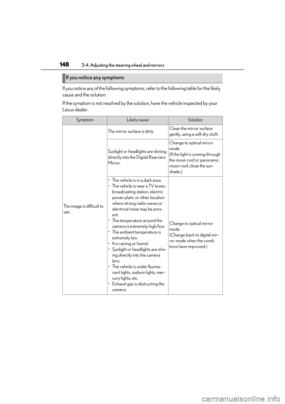 LEXUS LS500 2021 Owners Manual 1483-4. Adjusting the steering wheel and mirrors
If you notice any of the following symptoms, refer to the following table for the likely
cause and the solution.
If the symptom is not resolved by the LEXUS LS500 2021 Owners Manual 1483-4. Adjusting the steering wheel and mirrors
If you notice any of the following symptoms, refer to the following table for the likely
cause and the solution.
If the symptom is not resolved by the