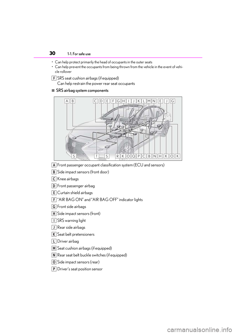 LEXUS LS500 2021  Owners Manual 301-1. For safe use
• Can help protect primarily the head of occupants in the outer seats
• Can help prevent the occupants from being thrown from the vehicle in the event of vehi- cle rollover
SRS