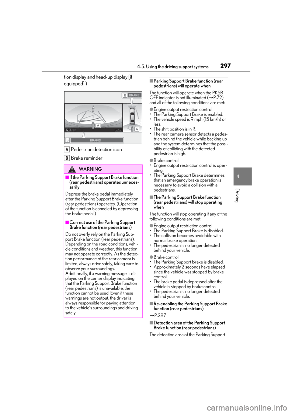 LEXUS LS500 2021  Owners Manual 2974-5. Using the driving support systems
4
Driving
tion display and head-up display [if 
equipped].)Pedestrian detection icon
Brake reminder■Parking Support Brake function (rear 
pedestrians) will 