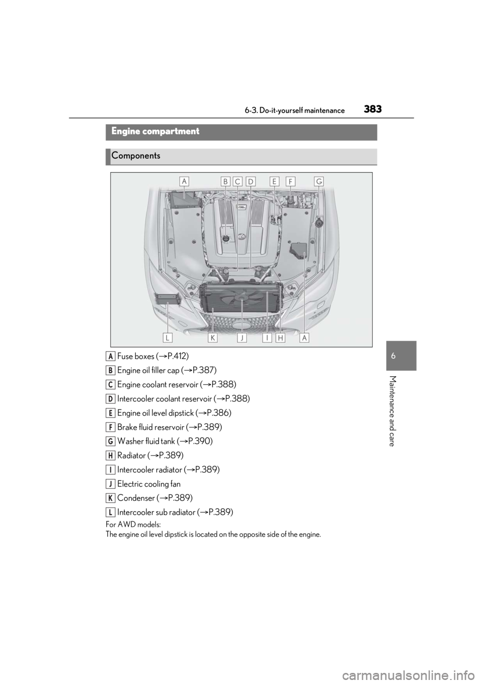 LEXUS LS500 2021 Owners Manual 3836-3. Do-it-yourself maintenance
6
Maintenance and care
Fuse boxes (P.412)
Engine oil filler cap ( P.387)
Engine coolant reservoir ( P.388)
Intercooler coolant reservoir ( P.388)
Engine LEXUS LS500 2021 Owners Manual 3836-3. Do-it-yourself maintenance
6
Maintenance and care
Fuse boxes (P.412)
Engine oil filler cap ( P.387)
Engine coolant reservoir ( P.388)
Intercooler coolant reservoir ( P.388)
Engine