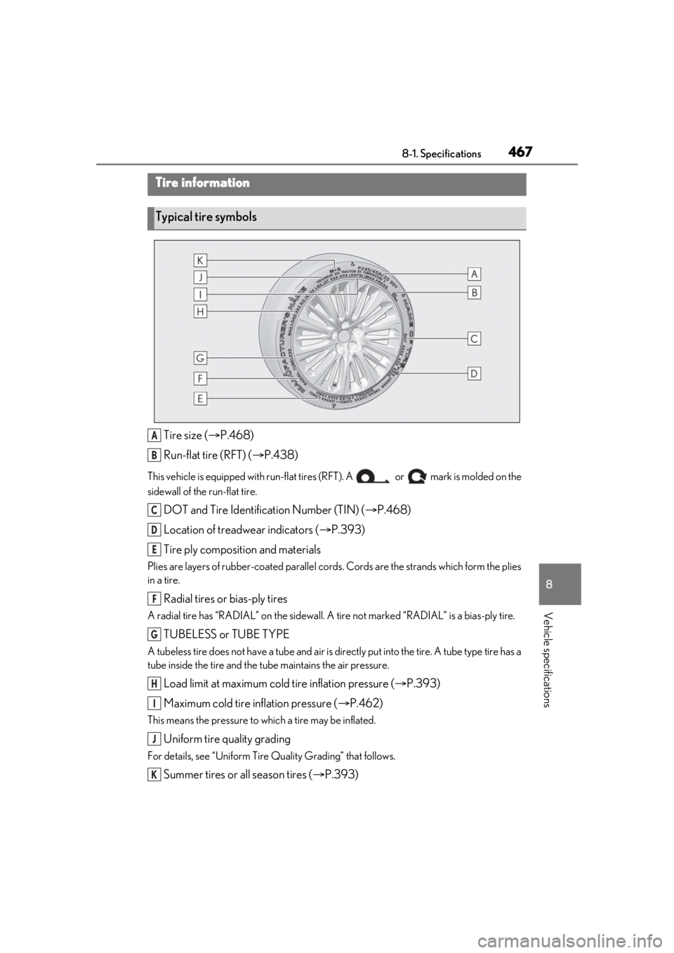LEXUS LS500 2021 Owners Manual 4678-1. Specifications
8
Vehicle specifications
Tire size (P.468)
Run-flat tire (RFT) ( P.438)
This vehicle is equipped with run-flat tires (RFT). A or mark is molded on the
sidewall of the LEXUS LS500 2021 Owners Manual 4678-1. Specifications
8
Vehicle specifications
Tire size (P.468)
Run-flat tire (RFT) ( P.438)
This vehicle is equipped with run-flat tires (RFT). A or mark is molded on the
sidewall of the