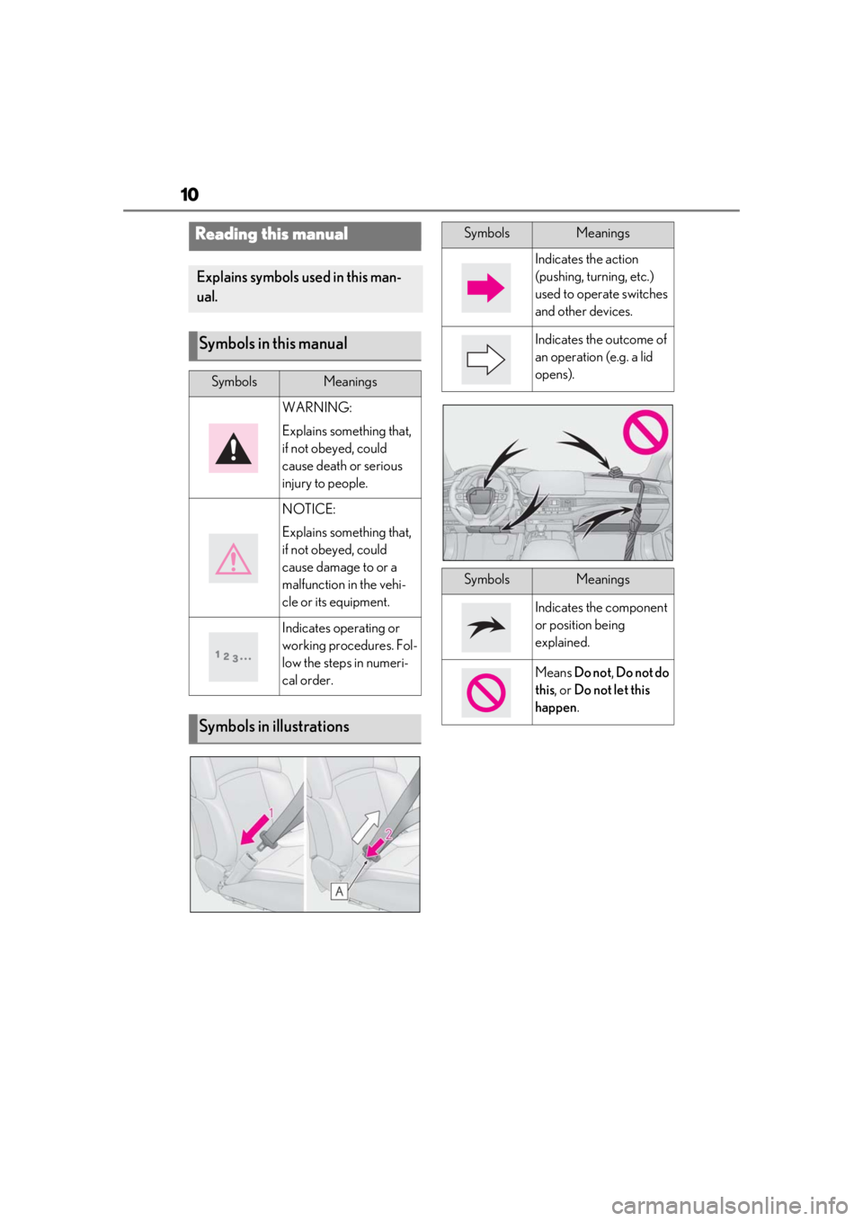 LEXUS LS500 2021  Owners Manual 10
Reading this manual
Explains symbols used in this man-
ual.
Symbols in this manual
SymbolsMeanings
WARNING:
Explains something that, 
if not obeyed, could 
cause death or serious 
injury to people.