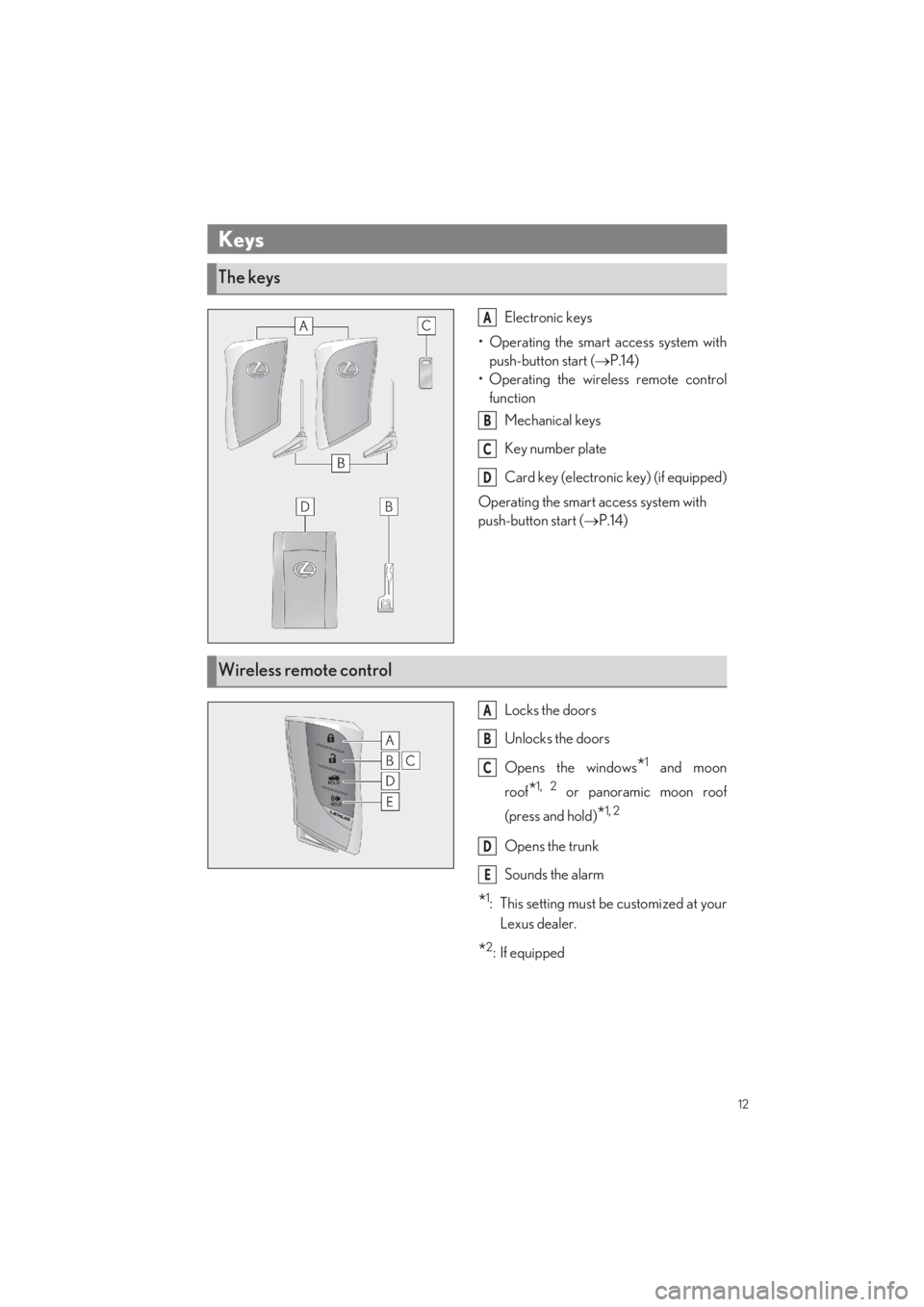 LEXUS LS500 2022 User Guide 12
LS500_QG_U
Entering and Exiting
Electronic keys 
• Operating the smart access system with 
push-button start ( P.14) 
• Operating the wireless remote control
function  
Mechanical keys 
Key 