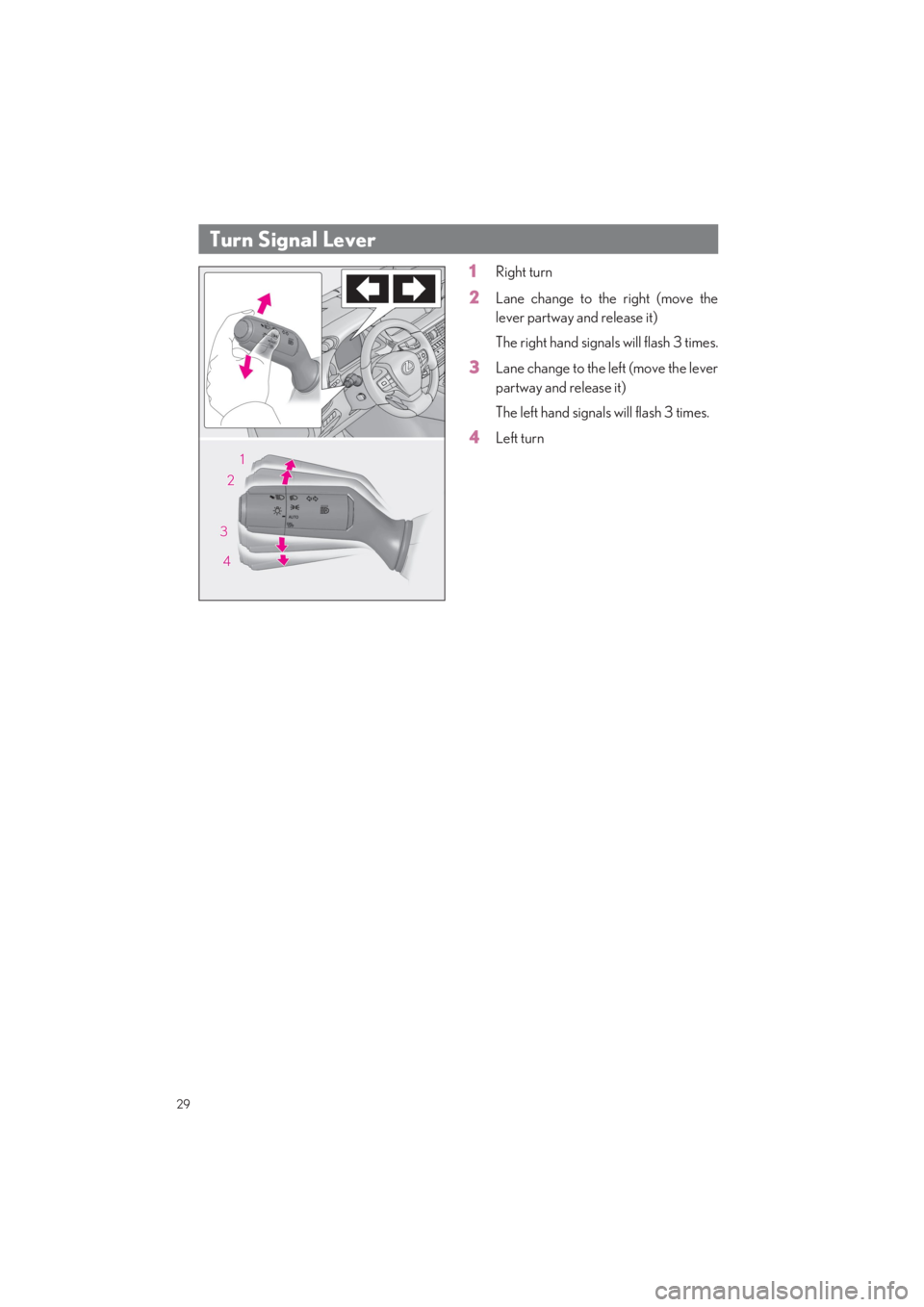 LEXUS LS500 2022 Owners Manual 29
LS500_QG_U
1Right turn
2Lane change to the right (move the 
lever partway an d release it) 
The right hand signal s will flash 3 times.
3Lane change to the left (move the lever 
partway and release