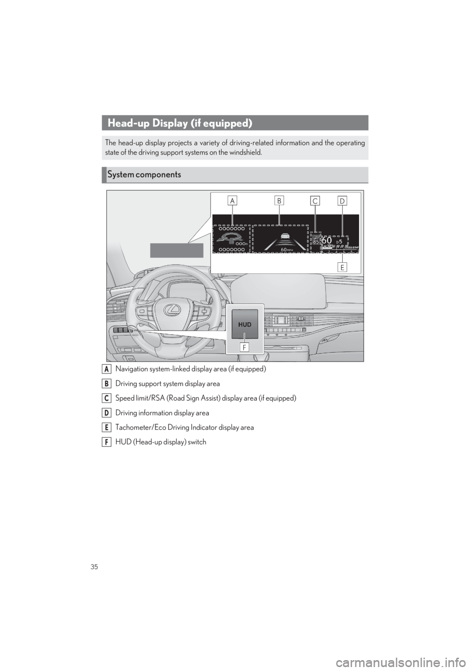 LEXUS LS500 2022 Owners Guide 35
LS500_QG_U
Navigation system-linked display area (if equipped) 
Driving support system display area
Speed limit/RSA (Road Sign Assist ) display area (if equipped) 
Driving information display area 