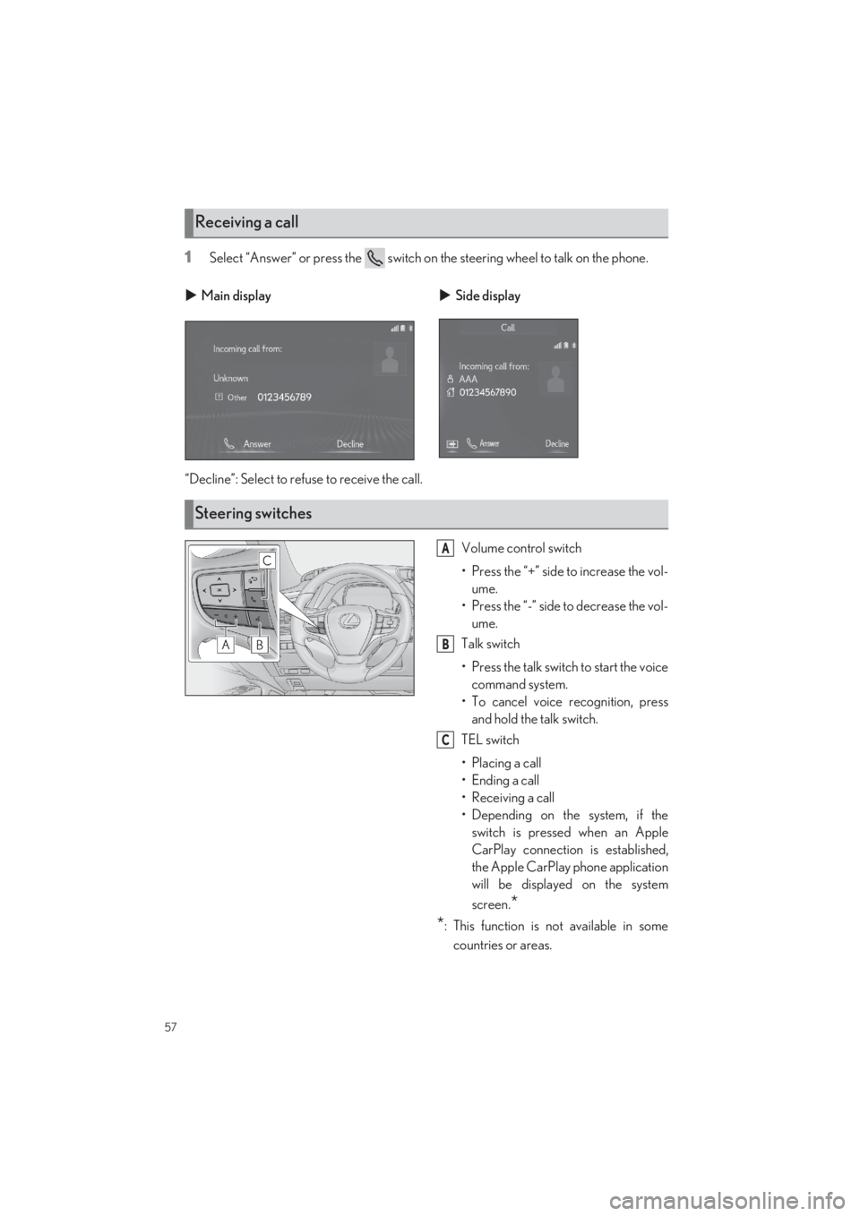 LEXUS LS500 2022 Workshop Manual 57
LS500_QG_U
1Select “Answer” or press the   switch on the steering wheel to talk on the phone. 
“Decline”: Select to re fuse to receive the call. 
Volume control switch 
• Press the “+
