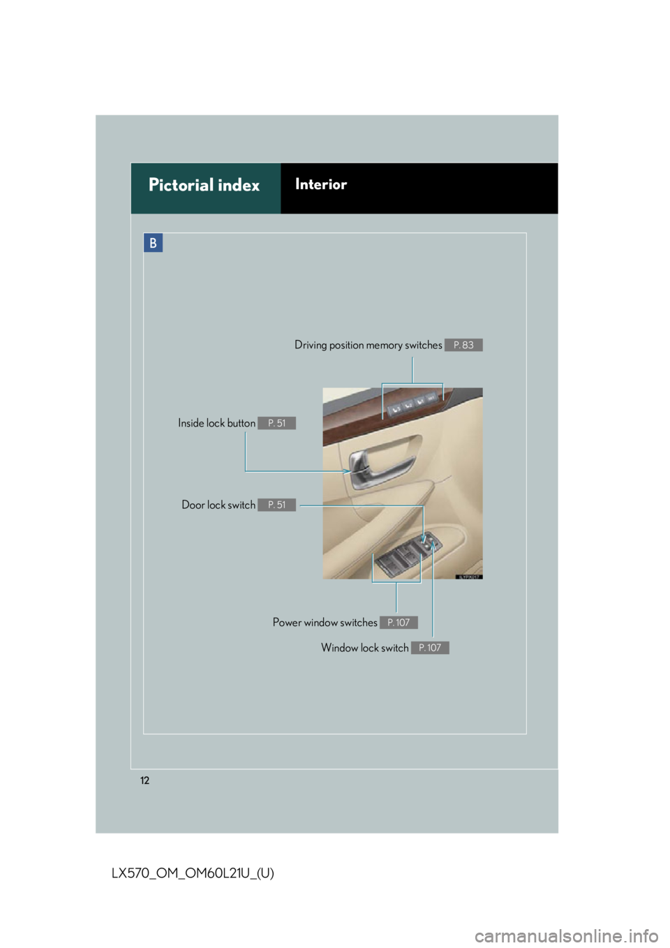 LEXUS LX570 2014 User Guide 12
LX570_OM_OM60L21U_(U) Window lock switch  P. 107
Power window switches  P. 107Pictorial index Interior B
Door lock switch  P. 51Driving position memory switches  P. 83
Inside lock button  P. 51 
