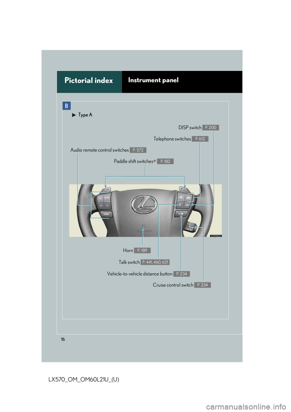 LEXUS LX570 2014 User Guide 16
LX570_OM_OM60L21U_(U) B
Pictorial index Instrument panel Type A
Cruise control switch  P. 234DISP switch  P. 200
Talk switch  P. 441, 460, 631Telephone switches  P. 612
Audio remote control switche