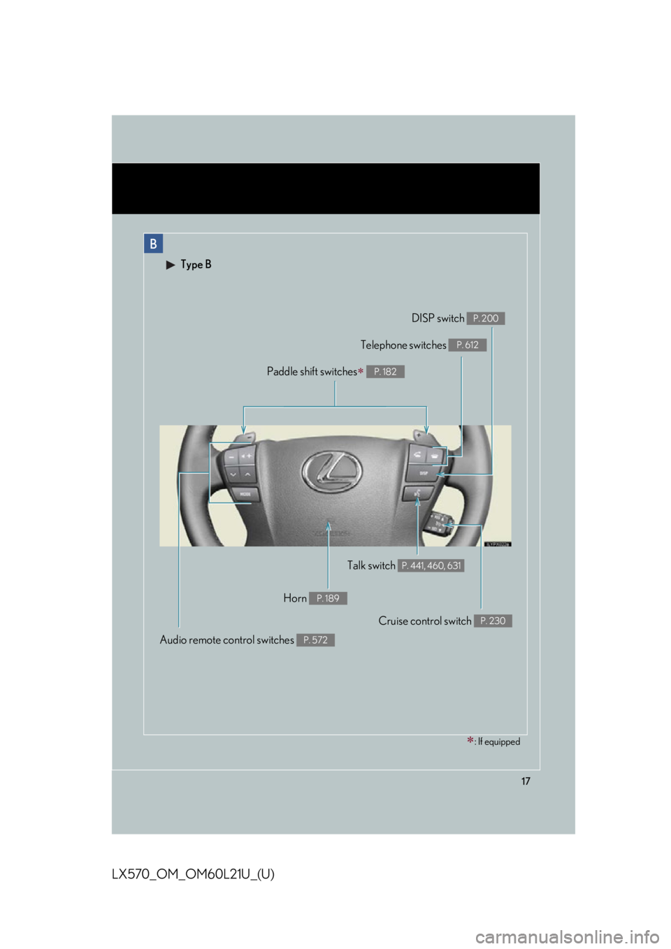 LEXUS LX570 2014 User Guide 17
LX570_OM_OM60L21U_(U) B  Type B
Cruise control switch  P. 230
Talk switch  P. 441, 460, 631
Audio remote control switches  P. 572
Horn  P. 189
 : If equippedDISP switch  P. 200
Telephone switche