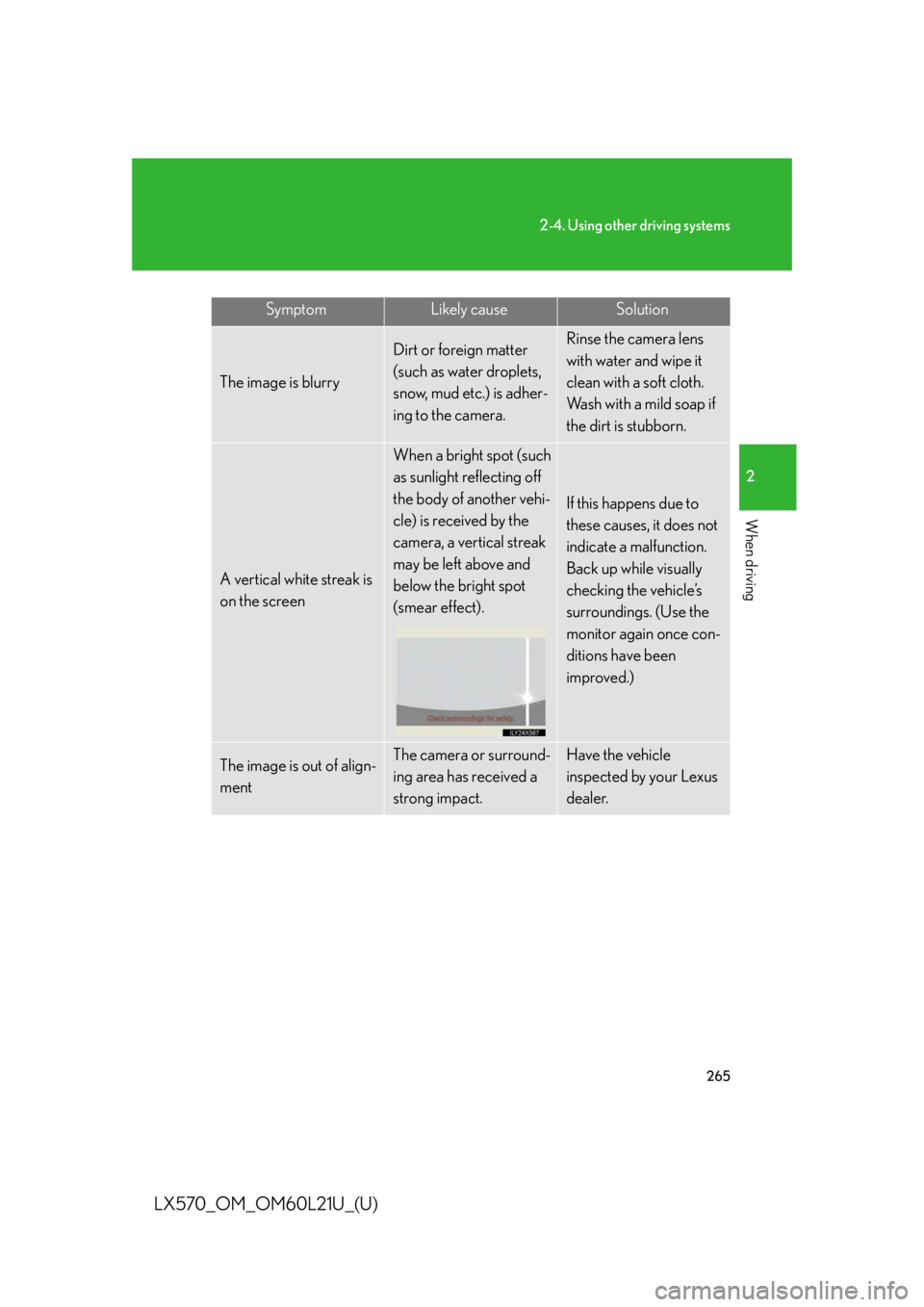 LEXUS LX570 2014  Owners Manual 2652-4. Using other driving systems
2
When driving
LX570_OM_OM60L21U_(U) The image is blurry Dirt or foreign matter 
(such as water droplets, 
snow, mud etc.) is adher-
ing to the camera. Rinse the ca