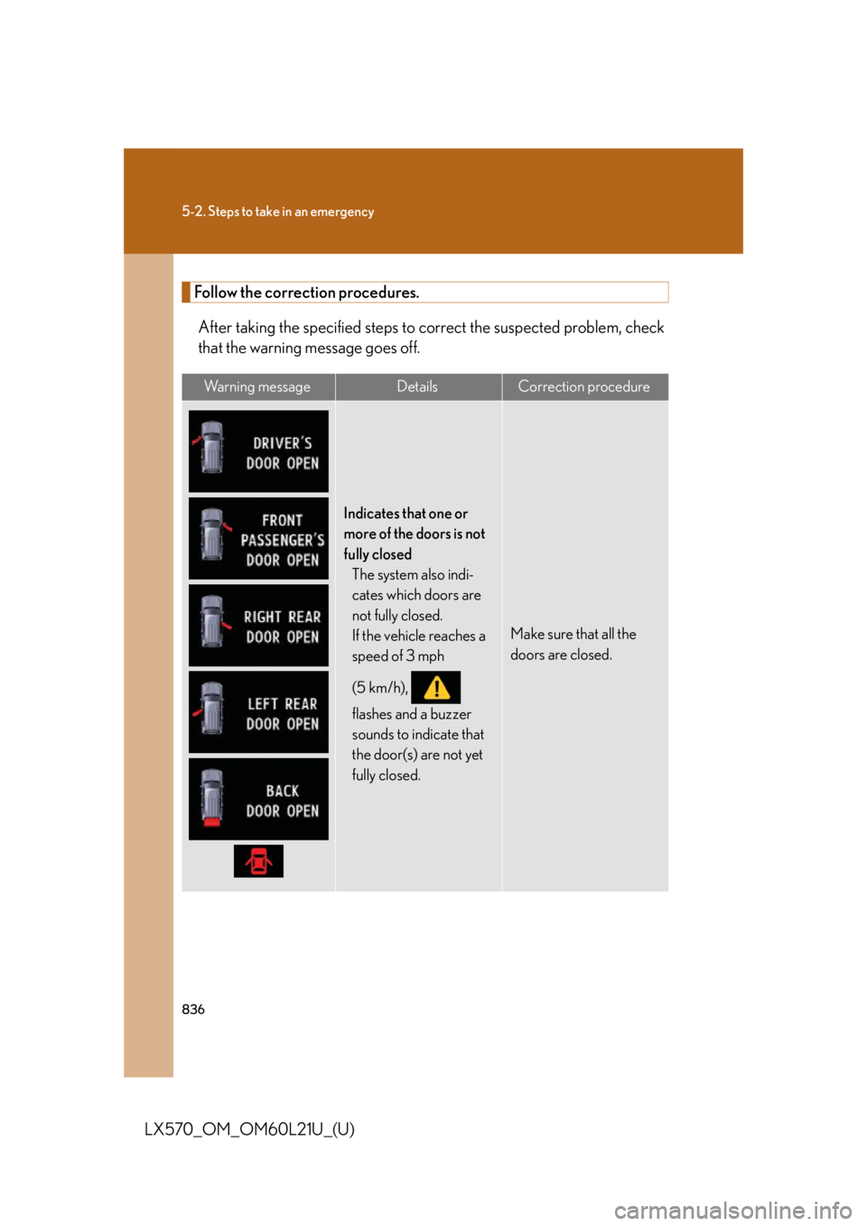 LEXUS LX570 2014 Owners Manual 8365-2. Steps to take in an emergency
LX570_OM_OM60L21U_(U) Follow the correction procedures.
After taking the specified steps to co rrect the suspected problem, check
that the warning message goes of LEXUS LX570 2014 Owners Manual 8365-2. Steps to take in an emergency
LX570_OM_OM60L21U_(U) Follow the correction procedures.
After taking the specified steps to co rrect the suspected problem, check
that the warning message goes of