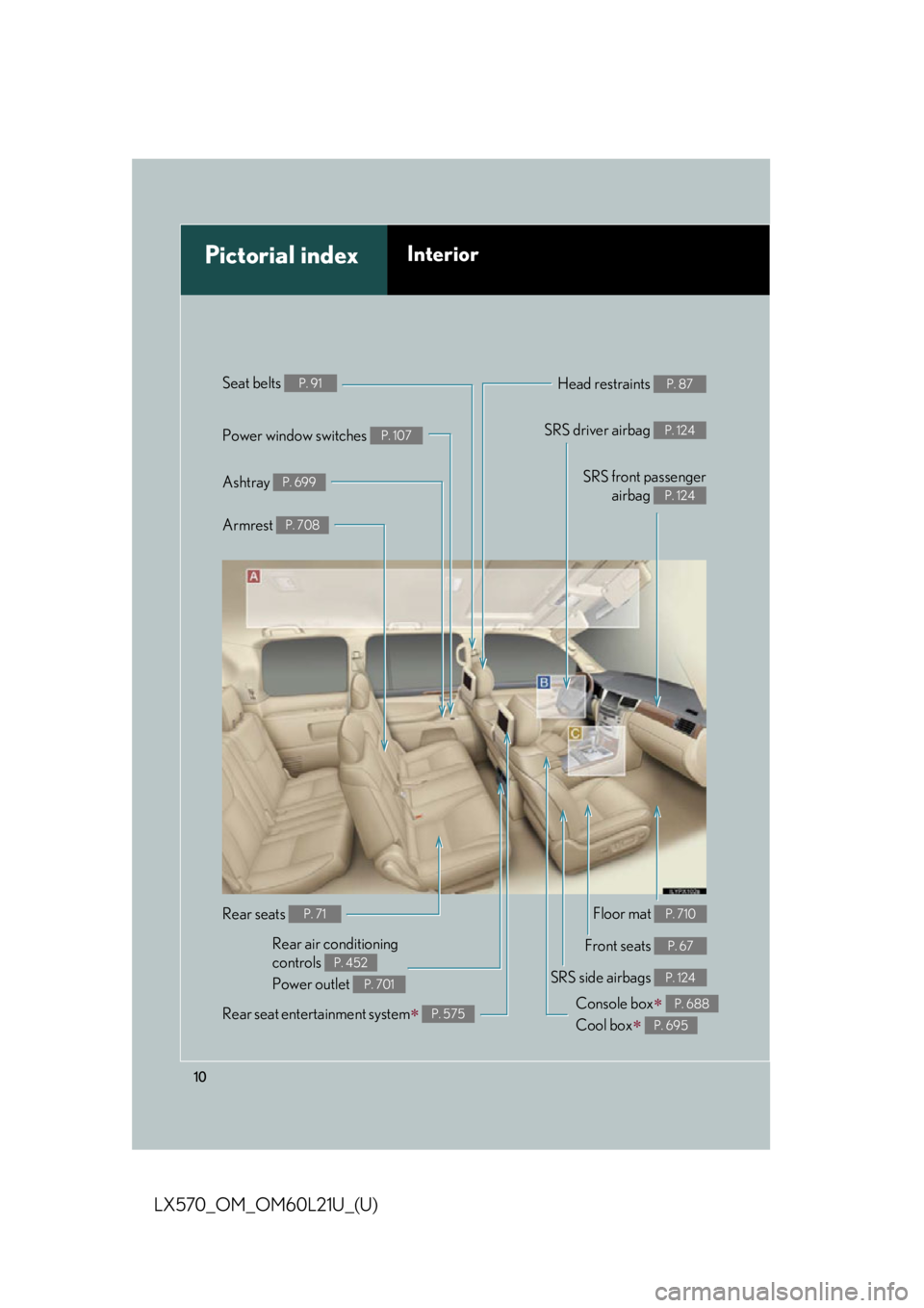 LEXUS LX570 2014 Owners Manual 10
LX570_OM_OM60L21U_(U) Power window switches P. 107
Pictorial index Interior Seat belts P. 91
SRS front passenger
airbag P. 124
SRS driver airbag P. 124
Head restraints P. 87
Console box
LEXUS LX570 2014 Owners Manual 10
LX570_OM_OM60L21U_(U) Power window switches P. 107
Pictorial index Interior Seat belts P. 91
SRS front passenger
airbag P. 124
SRS driver airbag P. 124
Head restraints P. 87
Console box
