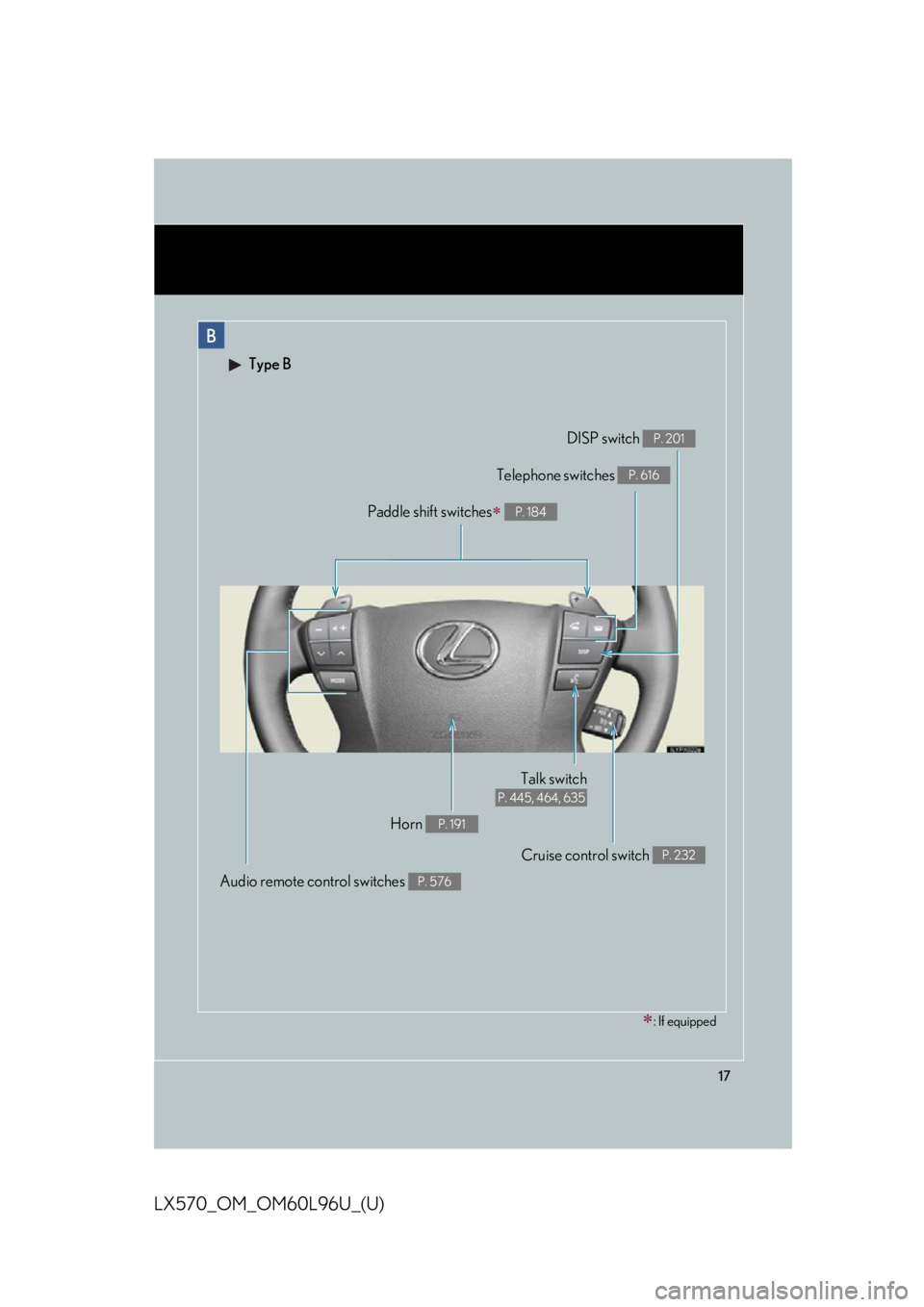 LEXUS LX570 2015 User Guide 17
LX570_OM_OM60L96U_(U) B  Type B
Cruise control switch  P. 232
Talk switch P. 445, 464, 635
Audio remote control switches  P. 576
Horn  P. 191
 : If equippedDISP switch  P. 201
Telephone switches