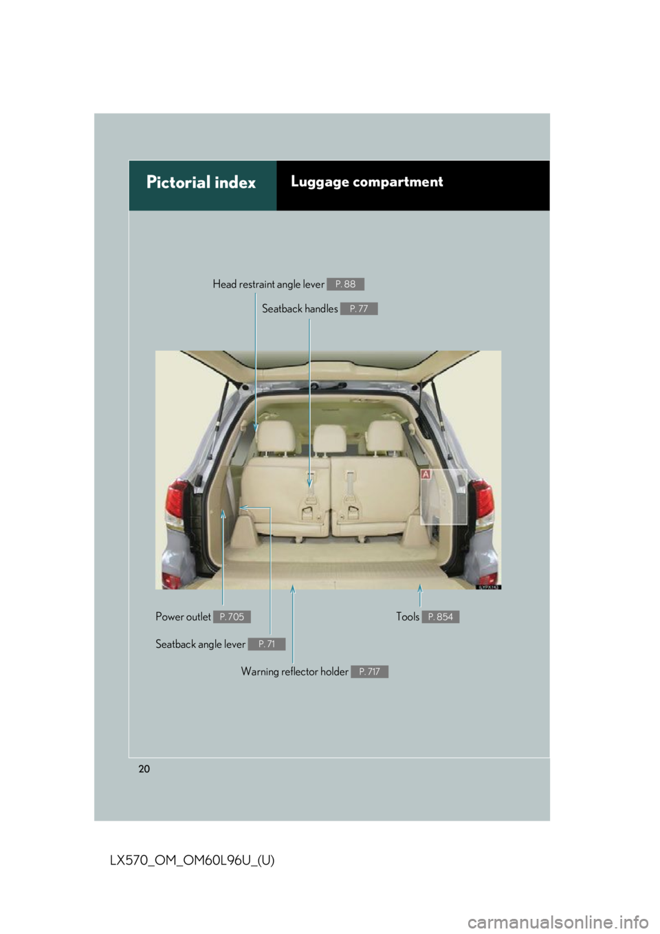 LEXUS LX570 2015 User Guide 20
LX570_OM_OM60L96U_(U)Pictorial index Luggage compartment  Seatback handles  P. 77
Warning reflector holder  P. 717Head restraint angle lever  P. 88
Seatback angle lever  P. 71
Tools  P. 854
Power o