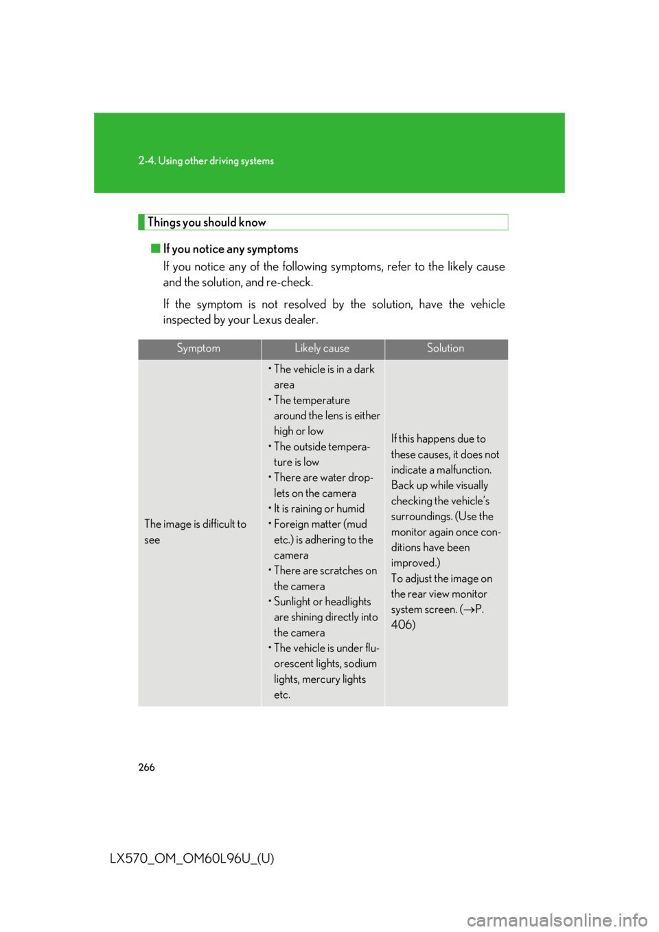 LEXUS LX570 2015 Owners Manual 2662-4. Using other driving systems
LX570_OM_OM60L96U_(U) Things you should know
■ If you notice any symptoms
If you notice any of the following symptoms, refer to the likely cause
and the solutio LEXUS LX570 2015 Owners Manual 2662-4. Using other driving systems
LX570_OM_OM60L96U_(U) Things you should know
■ If you notice any symptoms
If you notice any of the following symptoms, refer to the likely cause
and the solutio