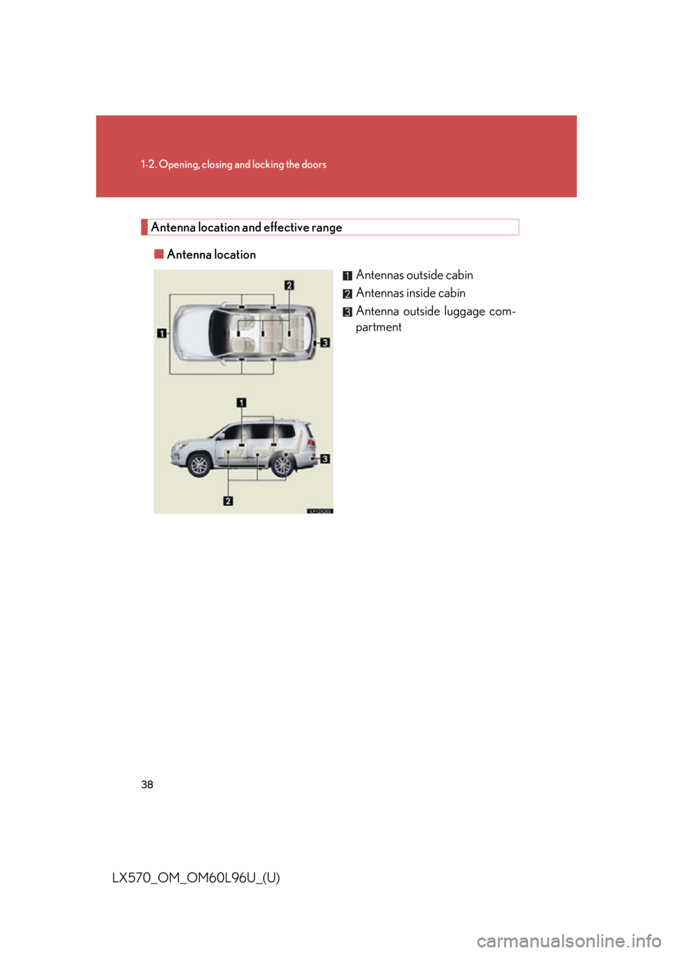 LEXUS LX570 2015 Owners Guide 381-2. Opening, closing  and locking the doors
LX570_OM_OM60L96U_(U) Antenna location and effective range
■ Antenna location
Antennas outside cabin
Antennas inside cabin
Antenna outside luggage com-