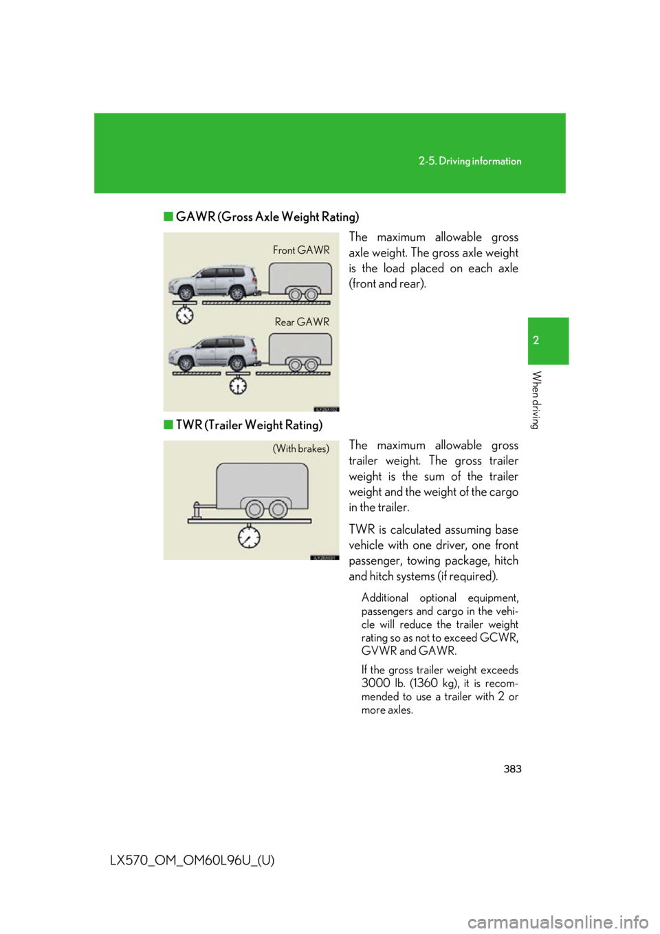 LEXUS LX570 2015  Owners Manual 3832-5. Driving information
2
When driving
LX570_OM_OM60L96U_(U) ■ GAWR (Gross Axle Weight Rating)
The maximum allowable gross
axle weight. The  gross axle weight
is the load placed on each axle
(fr