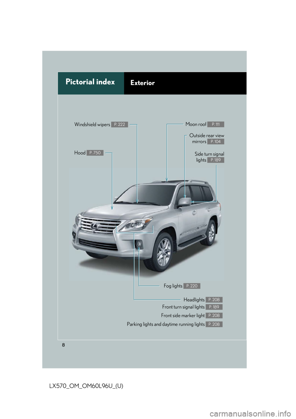 LEXUS LX570 2015  Owners Manual 8
LX570_OM_OM60L96U_(U) Headlights  P. 208Pictorial index Exterior
Fog lights  P. 220
Front turn signal lights  P. 189Hood  P. 750
Windshield wipers  P. 222
Moon roof  P. 111
Outside rear view
mirrors