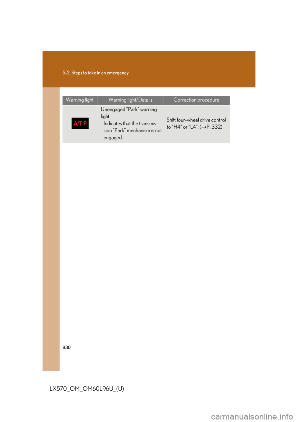 LEXUS LX570 2015  Owners Manual 8305-2. Steps to take in an emergency
LX570_OM_OM60L96U_(U) Unengaged “Park” warning 
light
Indicates that the transmis-
sion “Park” mechanism is not 
engaged. Shift four-wheel drive control 
