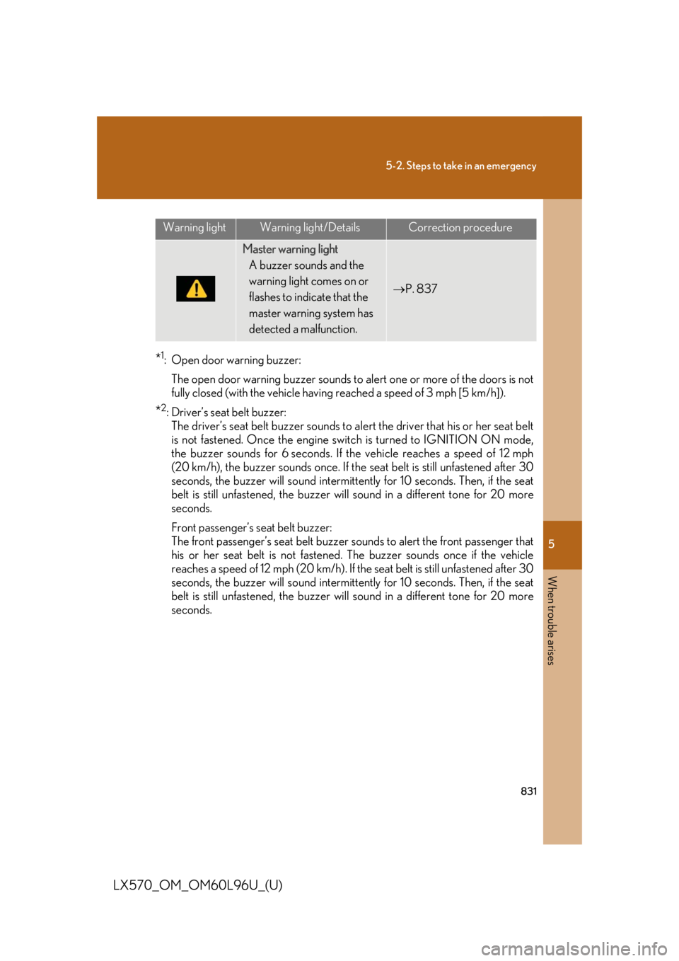 LEXUS LX570 2015  Owners Manual 5
When trouble arises
8315-2. Steps to take in an emergency
LX570_OM_OM60L96U_(U) * 1
: Open door warning buzzer:
The open door warning buzzer sounds to alert one or more of the doors is not
fully clo