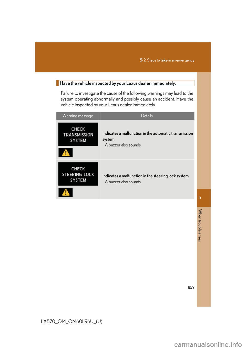 LEXUS LX570 2015  Owners Manual 5
When trouble arises
8395-2. Steps to take in an emergency
LX570_OM_OM60L96U_(U) Have the vehicle inspected by your Lexus dealer immediately.
Failure to investigate the  cause of the following wa rni