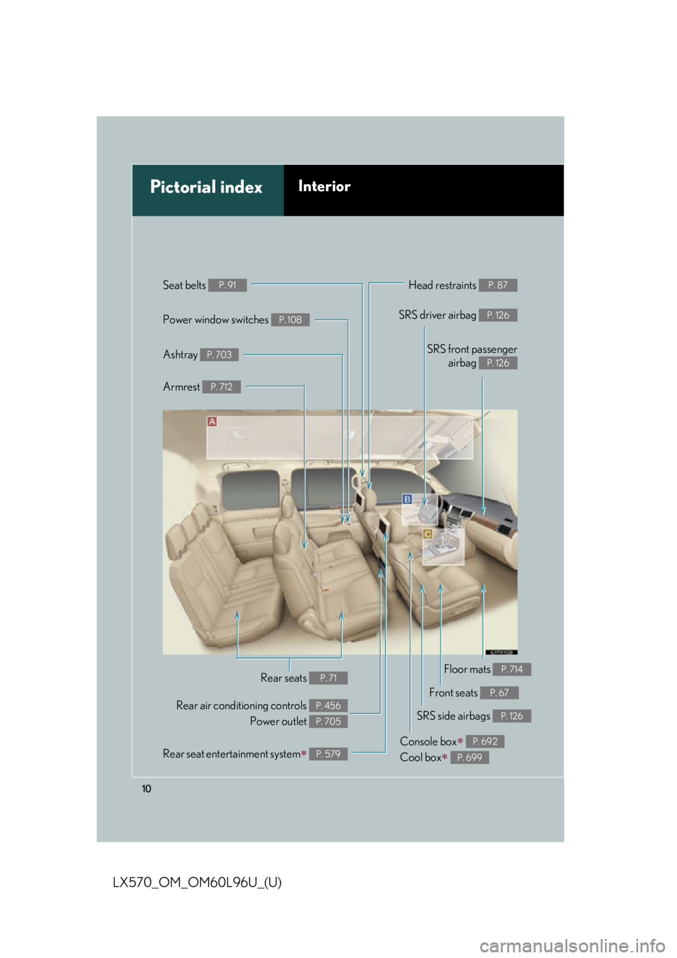 LEXUS LX570 2015 Owners Manual 10
LX570_OM_OM60L96U_(U) Power window switches P. 108
Pictorial index Interior Seat belts P. 91
SRS front passenger
airbag P. 126
SRS driver airbag P. 126
Head restraints P. 87
Console box
LEXUS LX570 2015 Owners Manual 10
LX570_OM_OM60L96U_(U) Power window switches P. 108
Pictorial index Interior Seat belts P. 91
SRS front passenger
airbag P. 126
SRS driver airbag P. 126
Head restraints P. 87
Console box

