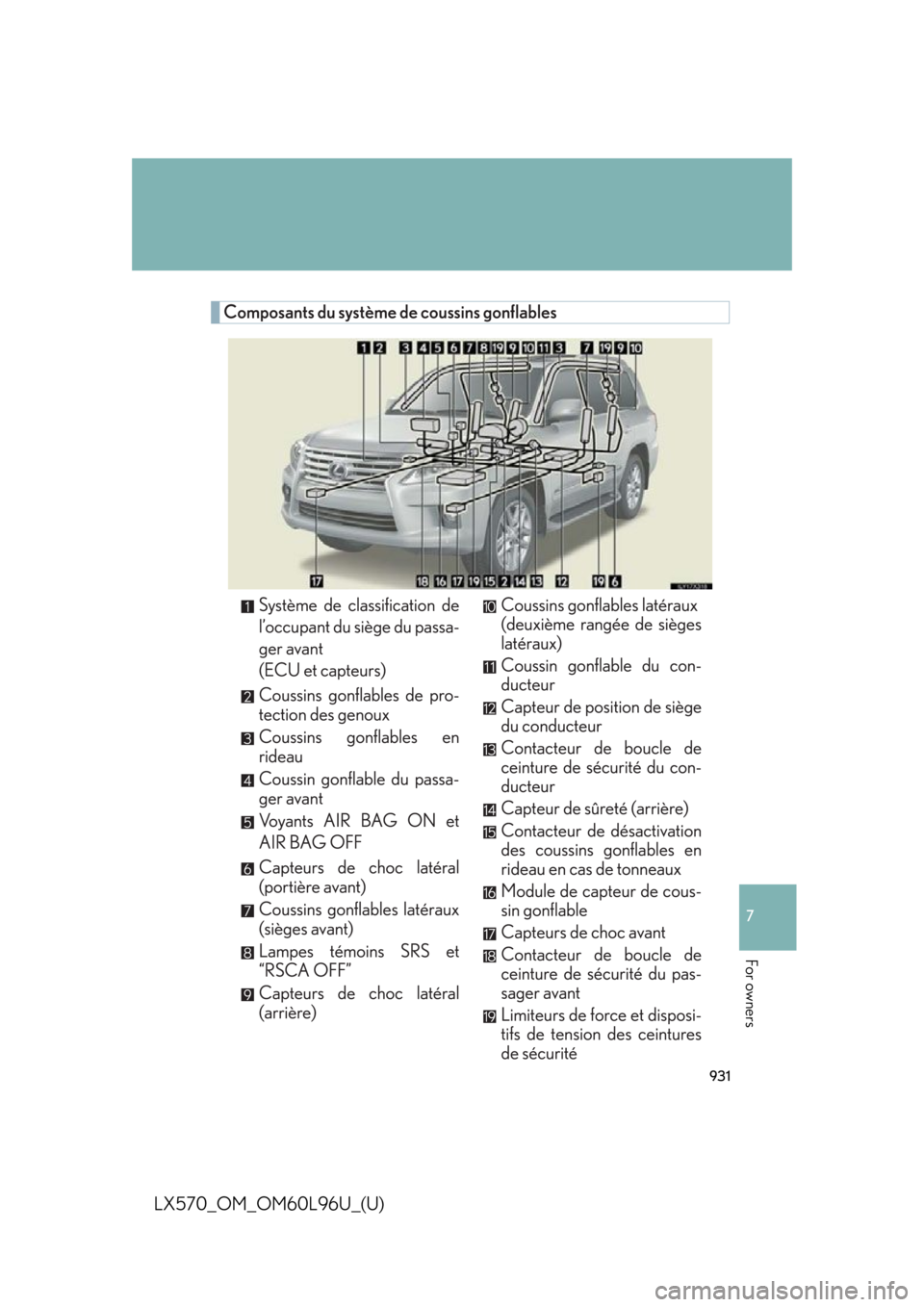 LEXUS LX570 2015 Owners Manual 9317
For owners
LX570_OM_OM60L96U_(U) LEXUS LX570 2015 Owners Manual 9317
For owners
LX570_OM_OM60L96U_(U)