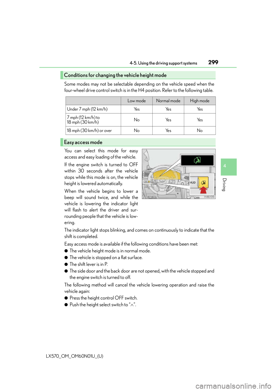 LEXUS LX570 2016 Owners Manual LX570_OM_OM60N01U_(U) 2994-5. Using the driving support systems
4
Driving Some modes may not be selectable depe nding on the vehicle speed when the
four-wheel drive control switch is in the H4 positi LEXUS LX570 2016 Owners Manual LX570_OM_OM60N01U_(U) 2994-5. Using the driving support systems
4
Driving Some modes may not be selectable depe nding on the vehicle speed when the
four-wheel drive control switch is in the H4 positi