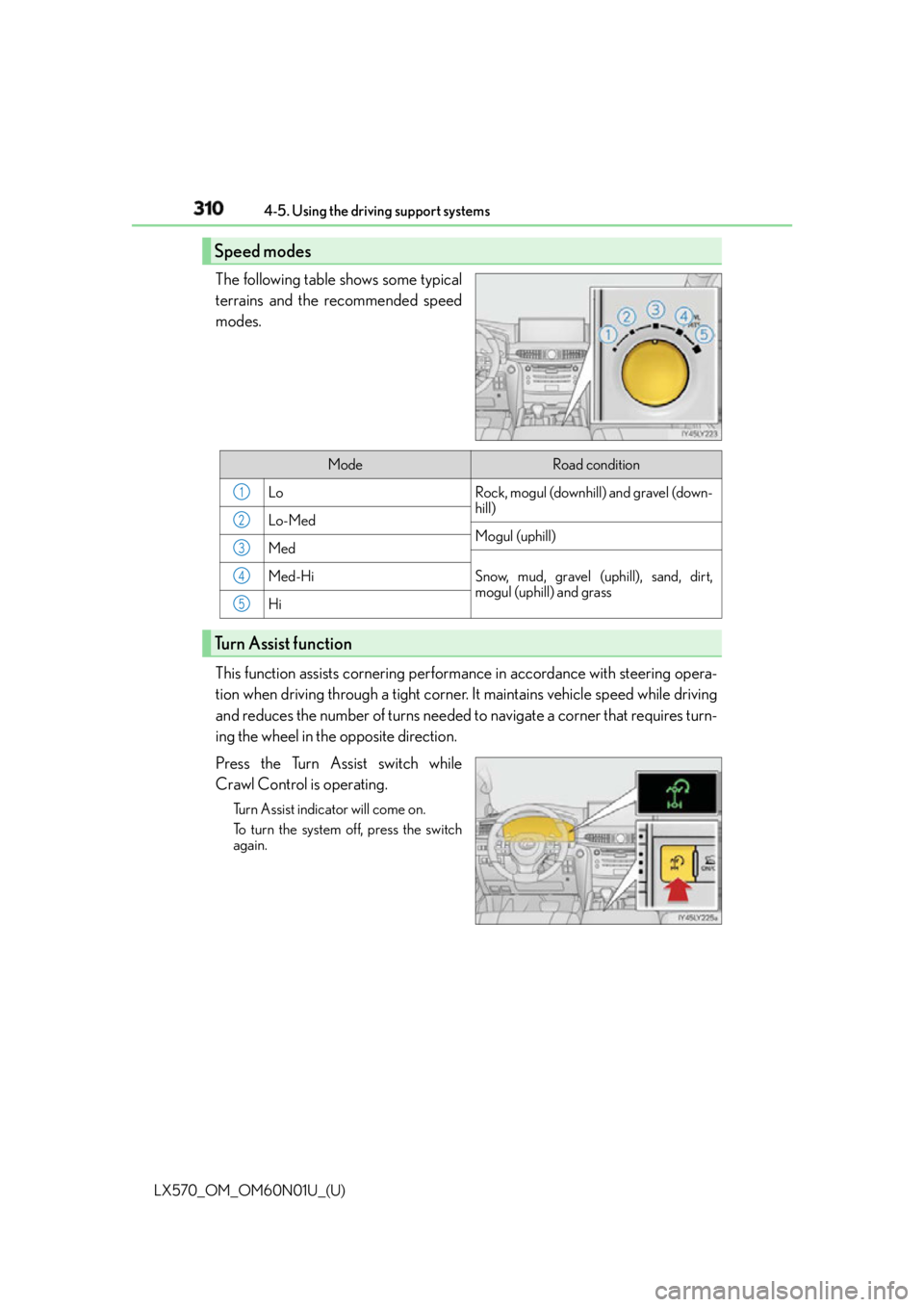 LEXUS LX570 2016  Owners Manual 310
LX570_OM_OM60N01U_(U) 4-5. Using the driving support systems
The following table shows some typical
terrains and the recommended speed
modes.
This function assists cornering perfor mance in accord