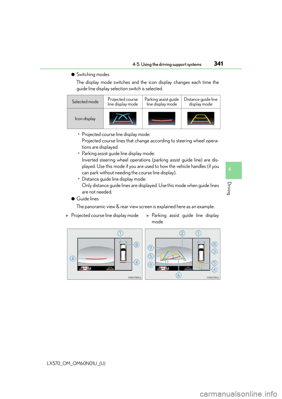 LEXUS LX570 2016 Owners Manual LX570_OM_OM60N01U_(U) 3414-5. Using the driving support systems
4
Driving ●
Switching modes
The display mode switches and the icon display changes each time the
guide line display selection switch i LEXUS LX570 2016 Owners Manual LX570_OM_OM60N01U_(U) 3414-5. Using the driving support systems
4
Driving ●
Switching modes
The display mode switches and the icon display changes each time the
guide line display selection switch i