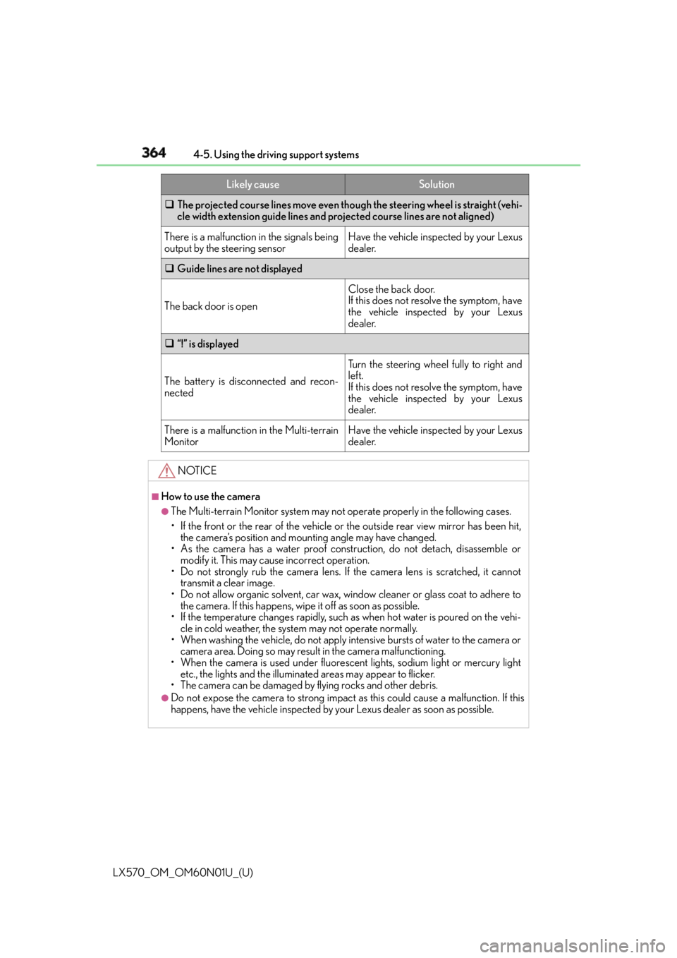 LEXUS LX570 2016 Service Manual 364
LX570_OM_OM60N01U_(U) 4-5. Using the driving support systems
The projected course lines move even thou gh the steering wheel is straight (vehi-
cle width extension guide lines and pr ojected c LEXUS LX570 2016 Service Manual 364
LX570_OM_OM60N01U_(U) 4-5. Using the driving support systems
The projected course lines move even thou gh the steering wheel is straight (vehi-
cle width extension guide lines and pr ojected c