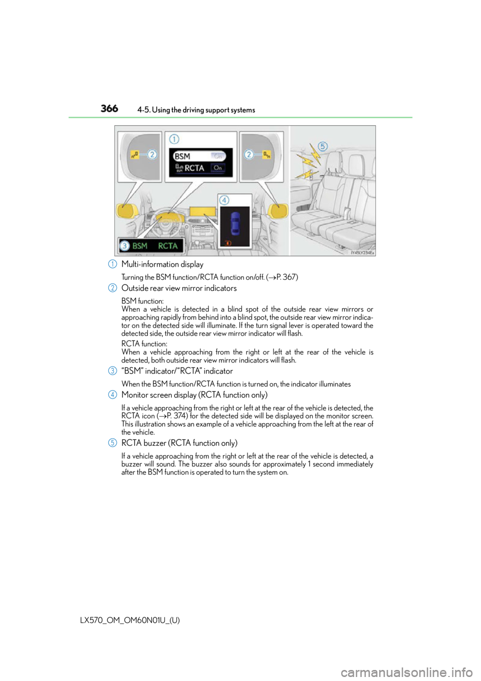 LEXUS LX570 2016 Owners Manual 366
LX570_OM_OM60N01U_(U) 4-5. Using the driving support systems
Multi-information display Turning the BSM function/RCTA function on/off. ( P. 3 6 7 )
Outside rear view mirror indicators BSM func LEXUS LX570 2016 Owners Manual 366
LX570_OM_OM60N01U_(U) 4-5. Using the driving support systems
Multi-information display Turning the BSM function/RCTA function on/off. ( P. 3 6 7 )
Outside rear view mirror indicators BSM func