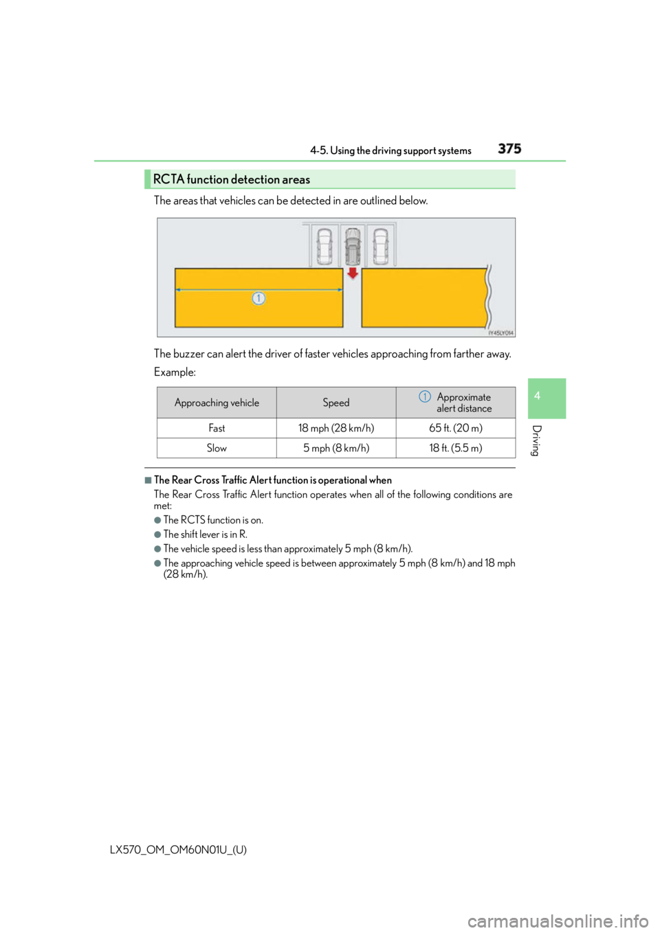 LEXUS LX570 2016 Owners Manual LX570_OM_OM60N01U_(U) 3754-5. Using the driving support systems
4
Driving The areas that vehicles can be detected in are outlined below.
The buzzer can alert the driver of faster vehicles approaching LEXUS LX570 2016 Owners Manual LX570_OM_OM60N01U_(U) 3754-5. Using the driving support systems
4
Driving The areas that vehicles can be detected in are outlined below.
The buzzer can alert the driver of faster vehicles approaching