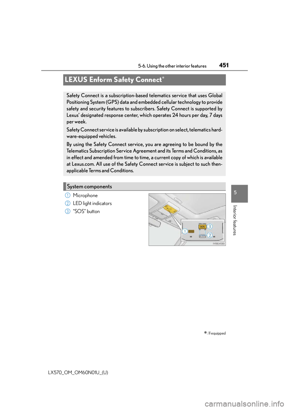 LEXUS LX570 2016 Owners Manual 451
LX570_OM_OM60N01U_(U) 5-6. Using the other interior features
5
Interior features
LEXUS Enform Safety Connect
Microphone
LED light indicators
“SOS” button
: If equippedSafety Connect is LEXUS LX570 2016 Owners Manual 451
LX570_OM_OM60N01U_(U) 5-6. Using the other interior features
5
Interior features
LEXUS Enform Safety Connect
Microphone
LED light indicators
“SOS” button
: If equippedSafety Connect is