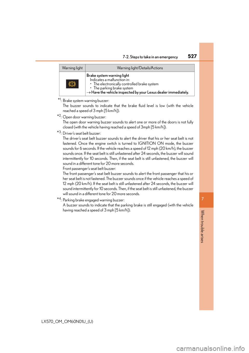 LEXUS LX570 2016 Owners Manual 5277-2. Steps to take in an emergency
LX570_OM_OM60N01U_(U) 7
When trouble arises * 1
: Brake system warning buzzer:
The buzzer sounds to indicate that the brake fluid level is low (with the vehicle
LEXUS LX570 2016 Owners Manual 5277-2. Steps to take in an emergency
LX570_OM_OM60N01U_(U) 7
When trouble arises * 1
: Brake system warning buzzer:
The buzzer sounds to indicate that the brake fluid level is low (with the vehicle