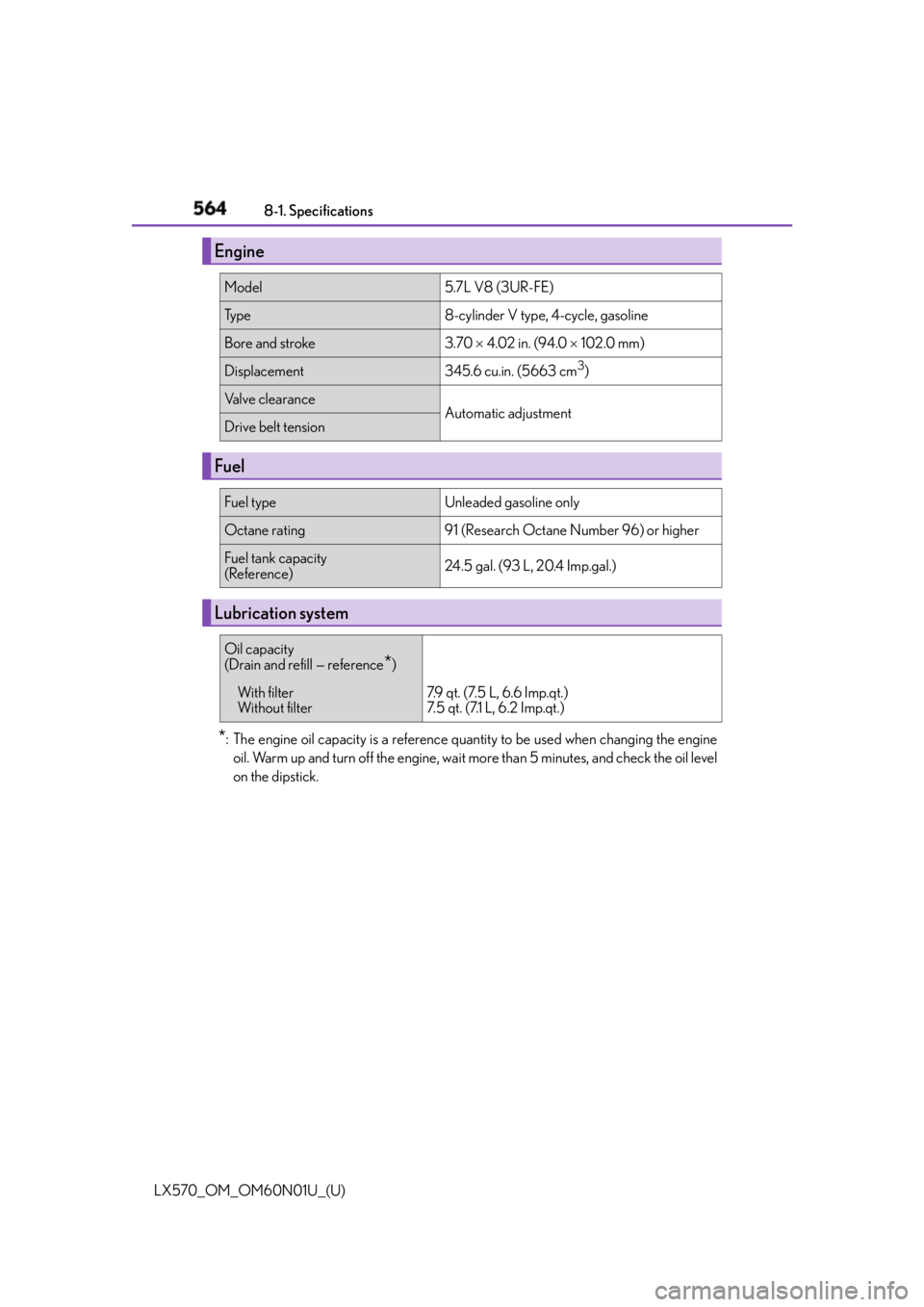 LEXUS LX570 2016 Owners Manual 564
LX570_OM_OM60N01U_(U) 8-1. Specifications
* : The engine oil capacity is a reference quantity to be used when changing the engine
oil. Warm up and turn off the engine, wait more than 5 minutes, a LEXUS LX570 2016 Owners Manual 564
LX570_OM_OM60N01U_(U) 8-1. Specifications
* : The engine oil capacity is a reference quantity to be used when changing the engine
oil. Warm up and turn off the engine, wait more than 5 minutes, a