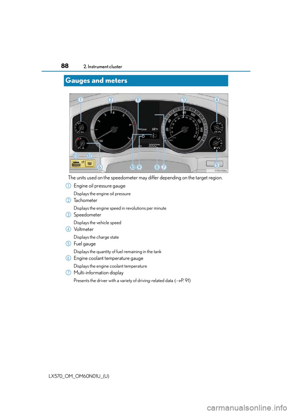 LEXUS LX570 2016  Owners Manual 88
LX570_OM_OM60N01U_(U) 2. Instrument cluster
Gauges and meters
The units used on the speedometer may di ffer depending on the target region.
Engine oil pressure gauge Displays the engine oil pressur