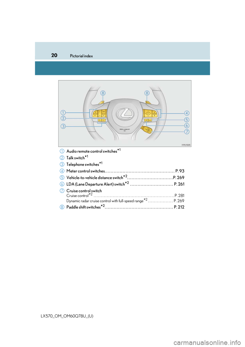 LEXUS LX570 2018 User Guide 20 Pictorial index
LX570_OM_OM60Q78U_(U) Audio remote control switches
* 1
Talk switch
* 1
Telephone switches
* 1
Meter control switches. . . . . . . . . . . . . . . . . . . . . . . . . . . . . . . . LEXUS LX570 2018 User Guide 20 Pictorial index
LX570_OM_OM60Q78U_(U) Audio remote control switches
* 1
Talk switch
* 1
Telephone switches
* 1
Meter control switches. . . . . . . . . . . . . . . . . . . . . . . . . . . . . . . .