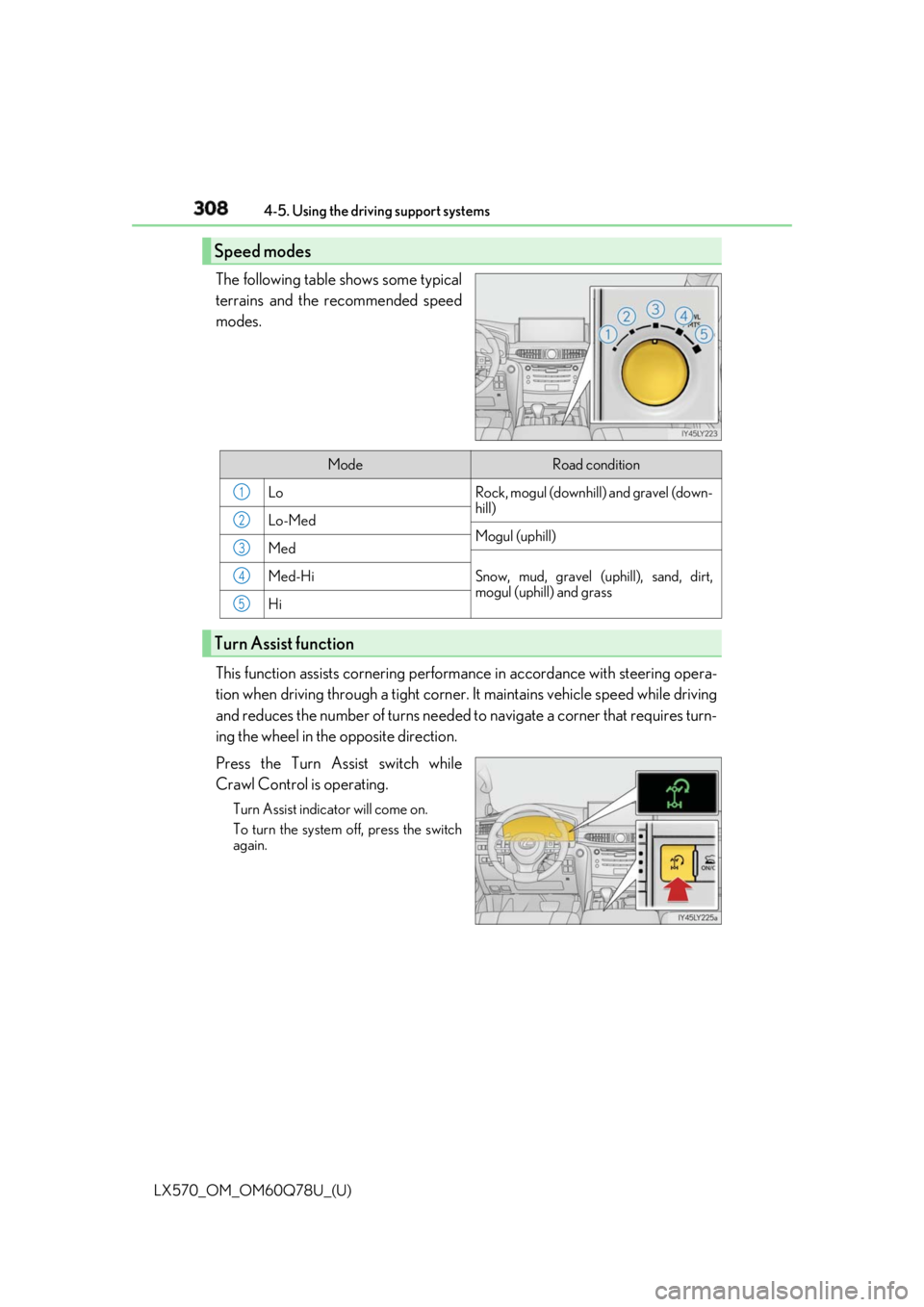 LEXUS LX570 2018  Owners Manual 308
LX570_OM_OM60Q78U_(U) 4-5. Using the driving support systems
The following table shows some typical
terrains and the recommended speed
modes.
This function assists cornering perfor mance in accord