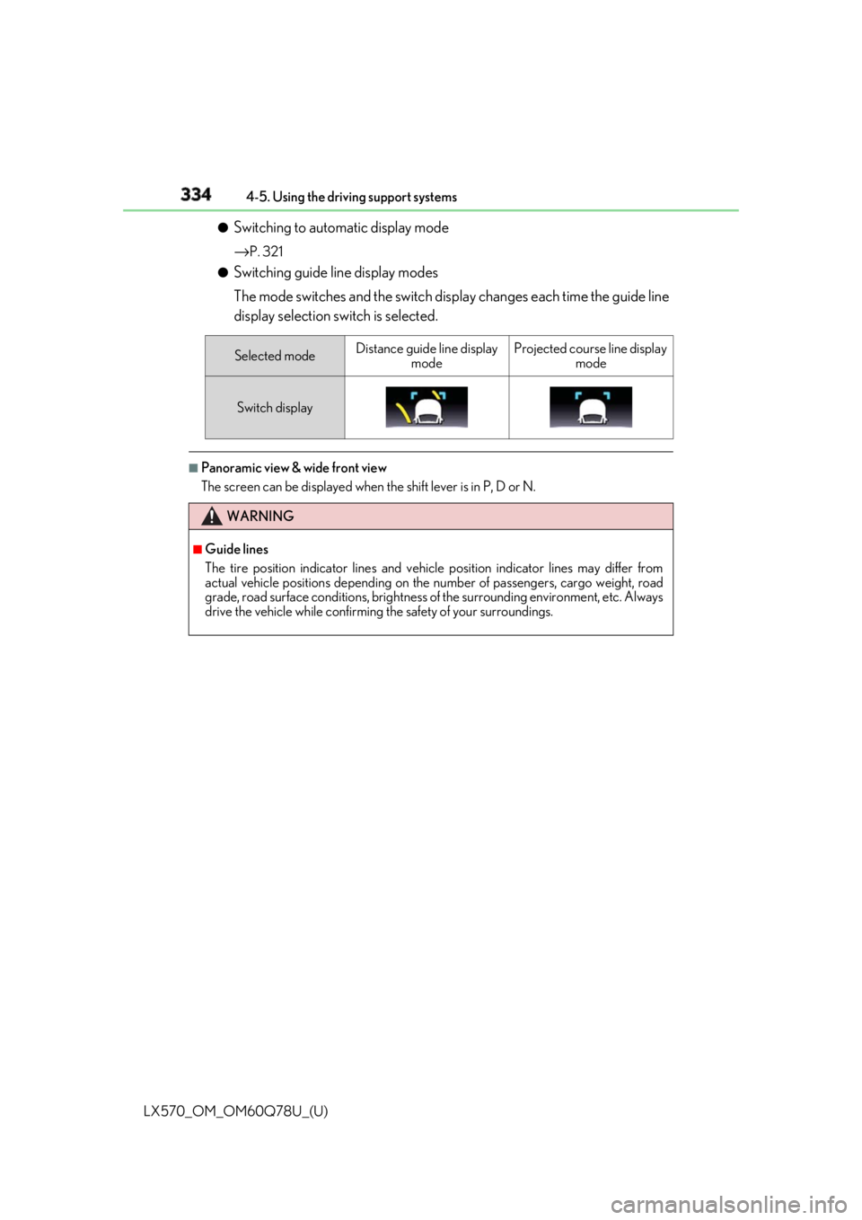 LEXUS LX570 2018 Owners Manual 334
LX570_OM_OM60Q78U_(U) 4-5. Using the driving support systems●
Switching to automatic display mode
→ P. 321●
Switching guide line display modes
The mode switches and the switch disp lay chang LEXUS LX570 2018 Owners Manual 334
LX570_OM_OM60Q78U_(U) 4-5. Using the driving support systems●
Switching to automatic display mode
→ P. 321●
Switching guide line display modes
The mode switches and the switch disp lay chang