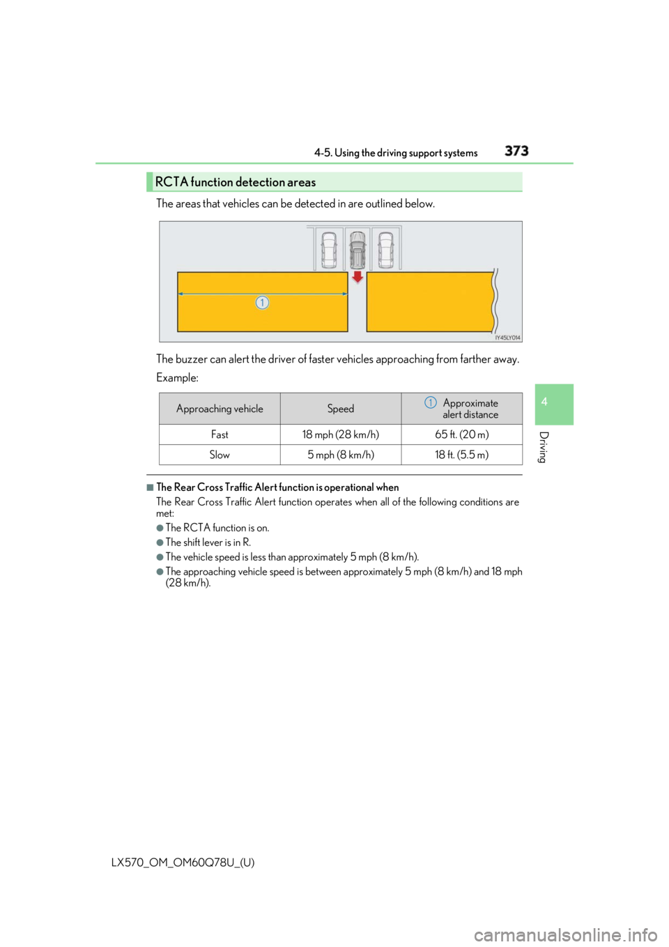 LEXUS LX570 2018 Owners Manual LX570_OM_OM60Q78U_(U) 3734-5. Using the driving support systems
4
Driving The areas that vehicles can be detected in are outlined below.
The buzzer can alert the driver of faster vehicles approaching LEXUS LX570 2018 Owners Manual LX570_OM_OM60Q78U_(U) 3734-5. Using the driving support systems
4
Driving The areas that vehicles can be detected in are outlined below.
The buzzer can alert the driver of faster vehicles approaching