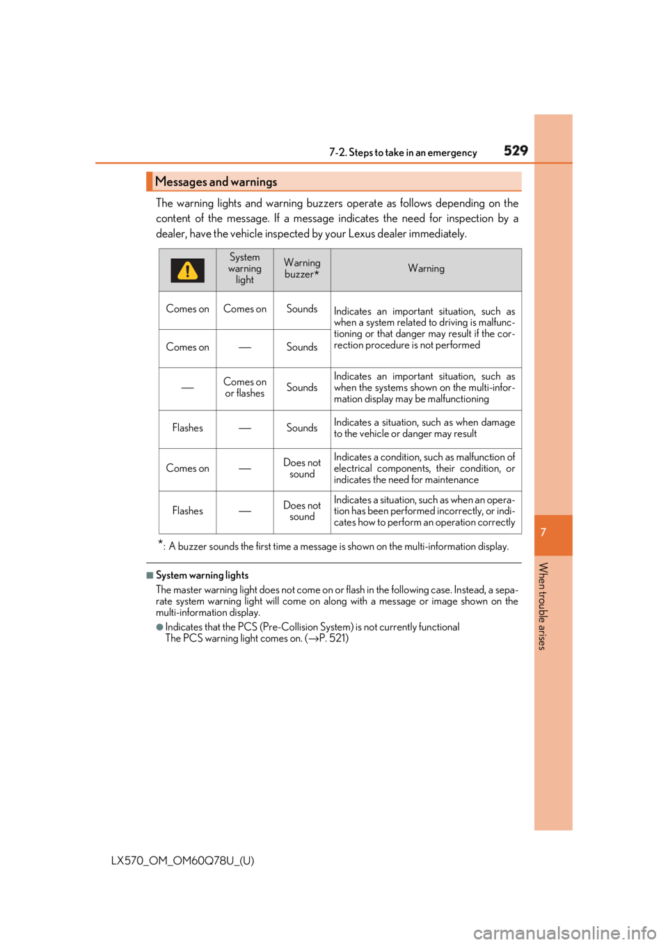LEXUS LX570 2018 Owners Manual 5297-2. Steps to take in an emergency
LX570_OM_OM60Q78U_(U) 7
When trouble arises The warning lights and warning buzzers operate as follows depending on the
content of the message. If a message indic LEXUS LX570 2018 Owners Manual 5297-2. Steps to take in an emergency
LX570_OM_OM60Q78U_(U) 7
When trouble arises The warning lights and warning buzzers operate as follows depending on the
content of the message. If a message indic