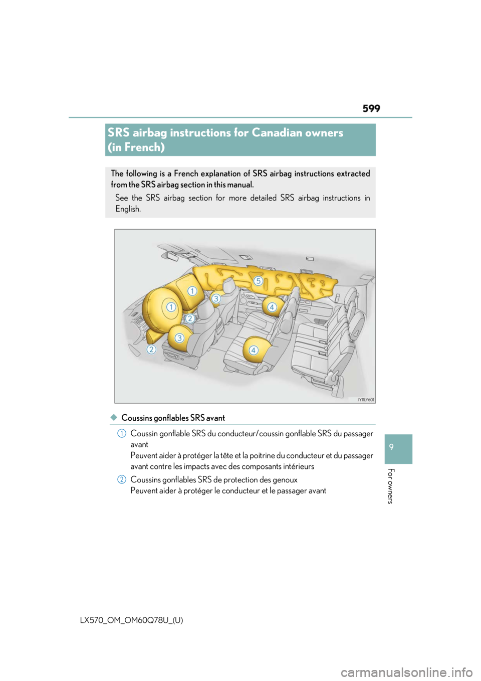 LEXUS LX570 2018  Owners Manual 599
LX570_OM_OM60Q78U_(U) 9
For owners
SRS airbag instructions for Canadian owners 
(in French)
◆ Coussins gonflables SRS avant
Coussin gonflable SRS du conducteur/coussin gonflable SRS du passager
