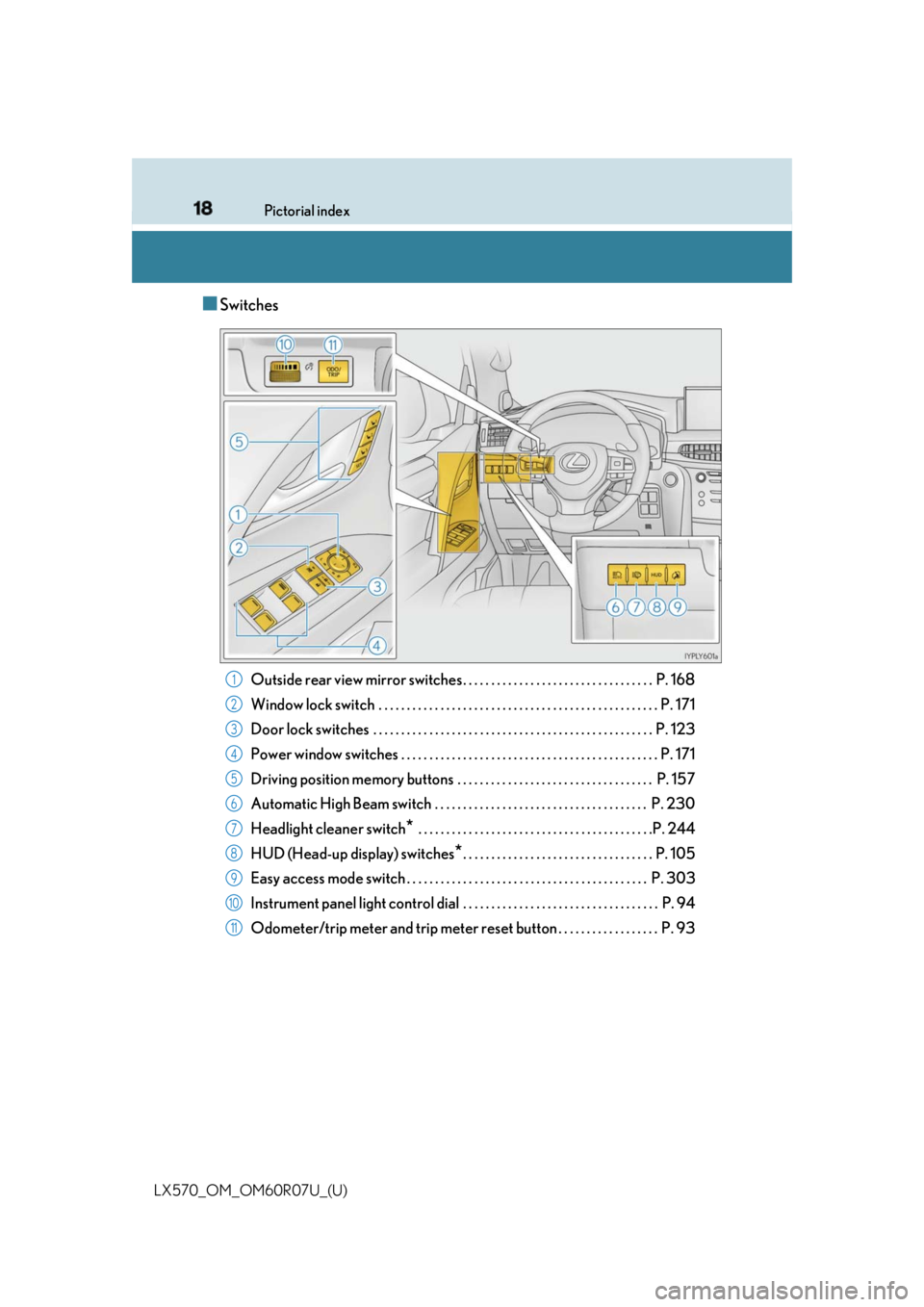 LEXUS LX570 2019 Owners Manual 18 Pictorial index
LX570_OM_OM60R07U_(U) ■ Switches
Outside rear view mirror switches . . . . . . . . . . . . . . . . . . . . . . . . . . . . . . . . . . P. 168
Window lock switch . . . . . . . . LEXUS LX570 2019 Owners Manual 18 Pictorial index
LX570_OM_OM60R07U_(U) ■ Switches
Outside rear view mirror switches . . . . . . . . . . . . . . . . . . . . . . . . . . . . . . . . . . P. 168
Window lock switch . . . . . . . .