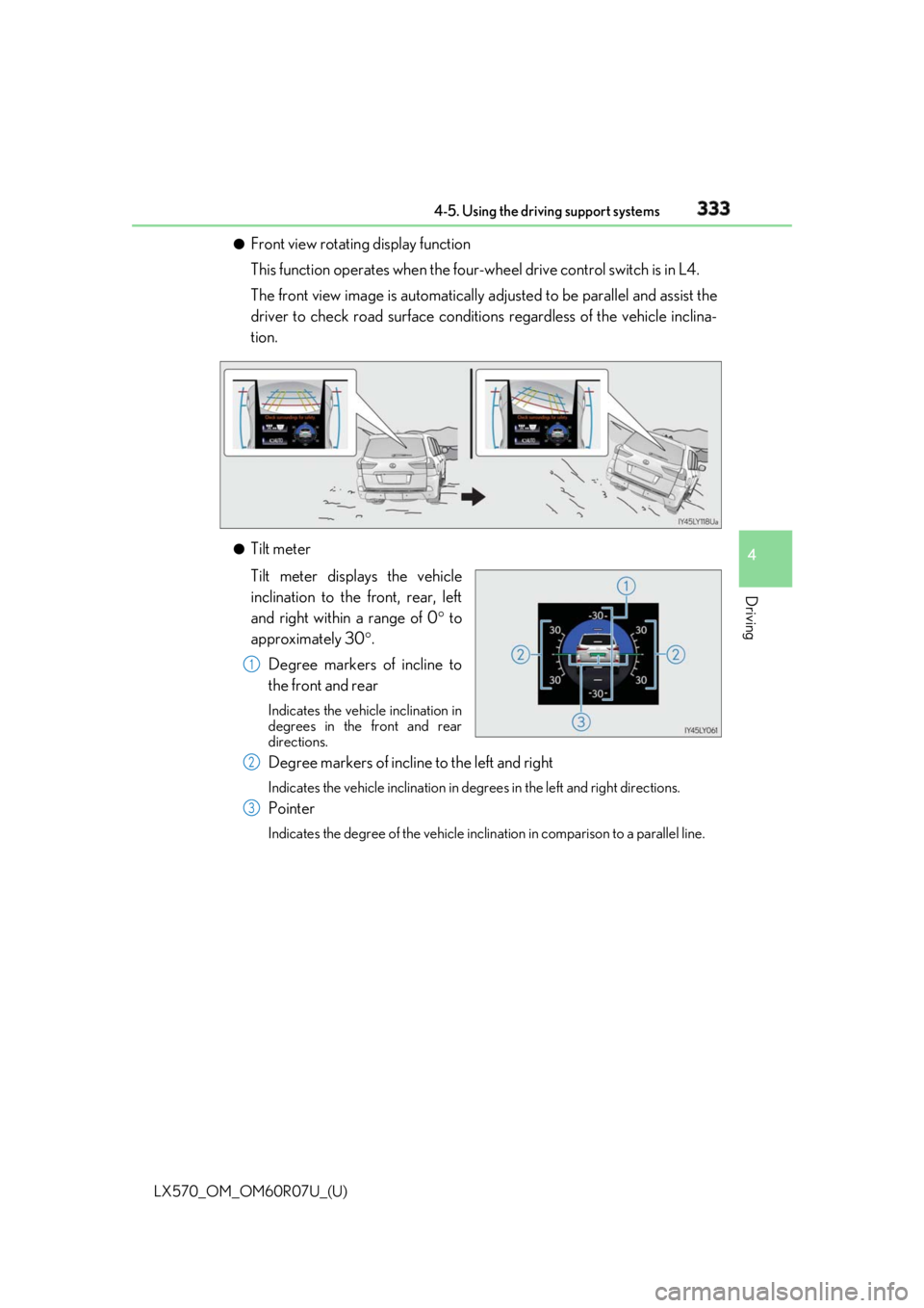 LEXUS LX570 2019 Owners Manual LX570_OM_OM60R07U_(U) 3334-5. Using the driving support systems
4
Driving ●
Front view rotating display function
This function operates when the four-w heel drive control switch is in L4.
The front LEXUS LX570 2019 Owners Manual LX570_OM_OM60R07U_(U) 3334-5. Using the driving support systems
4
Driving ●
Front view rotating display function
This function operates when the four-w heel drive control switch is in L4.
The front