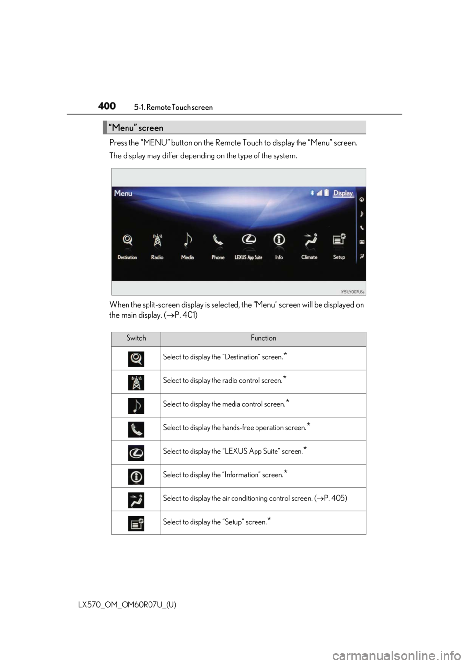 LEXUS LX570 2019 Owners Manual 400 5-1. Remote Touch screen
LX570_OM_OM60R07U_(U) Press the “MENU” button on the Remote Touch to display the “Menu” screen.
The display may differ depending on the type of the system.
When th LEXUS LX570 2019 Owners Manual 400 5-1. Remote Touch screen
LX570_OM_OM60R07U_(U) Press the “MENU” button on the Remote Touch to display the “Menu” screen.
The display may differ depending on the type of the system.
When th